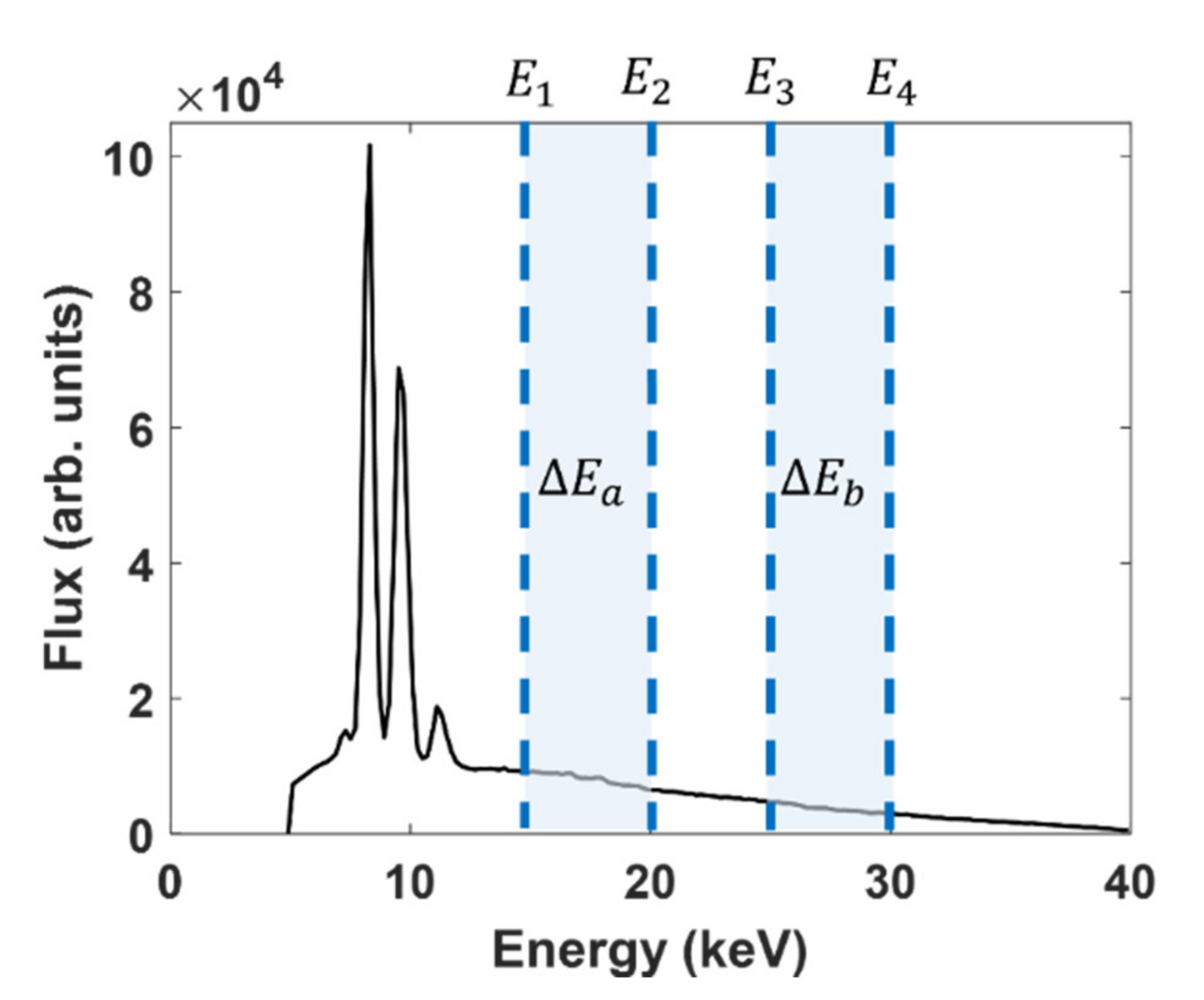 Applsci 12 03198 g001 Applsci 12 03198 g001