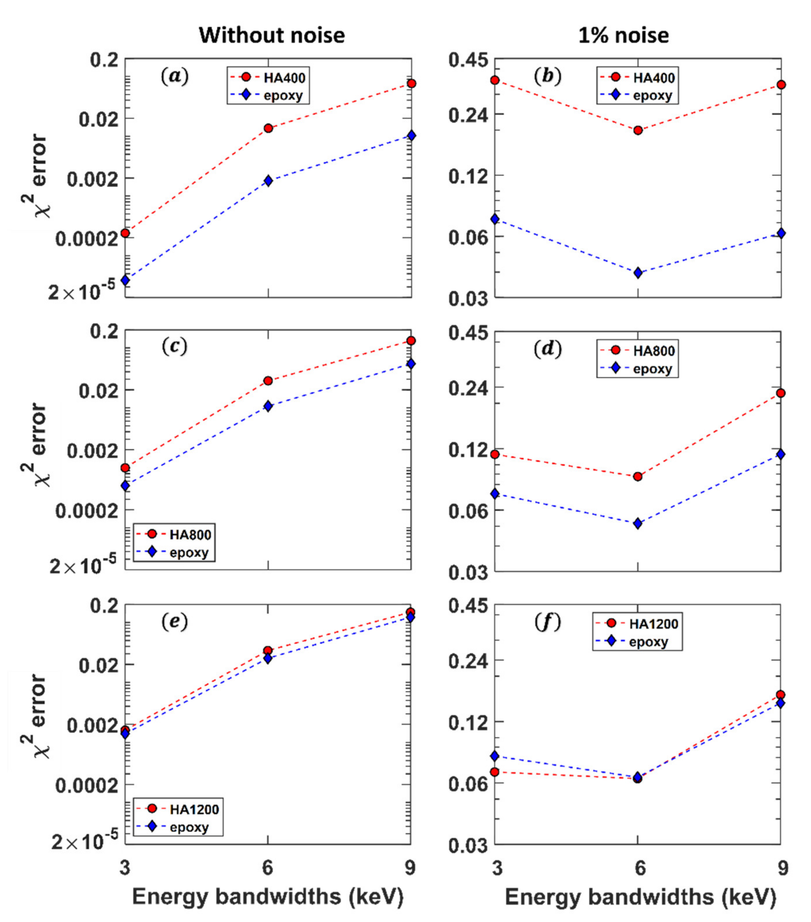Applsci 12 03198 g005 Applsci 12 03198 g005