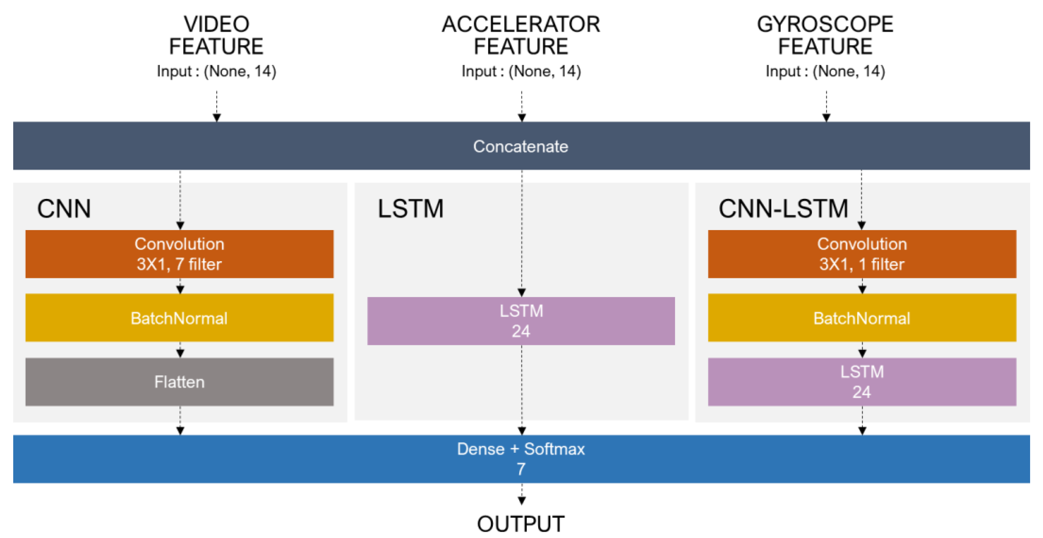 Applsci 12 03199 g003 550
