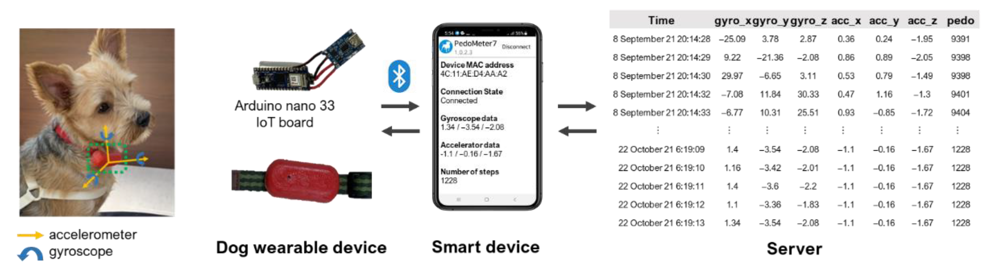 Applsci 12 03199 g004 550