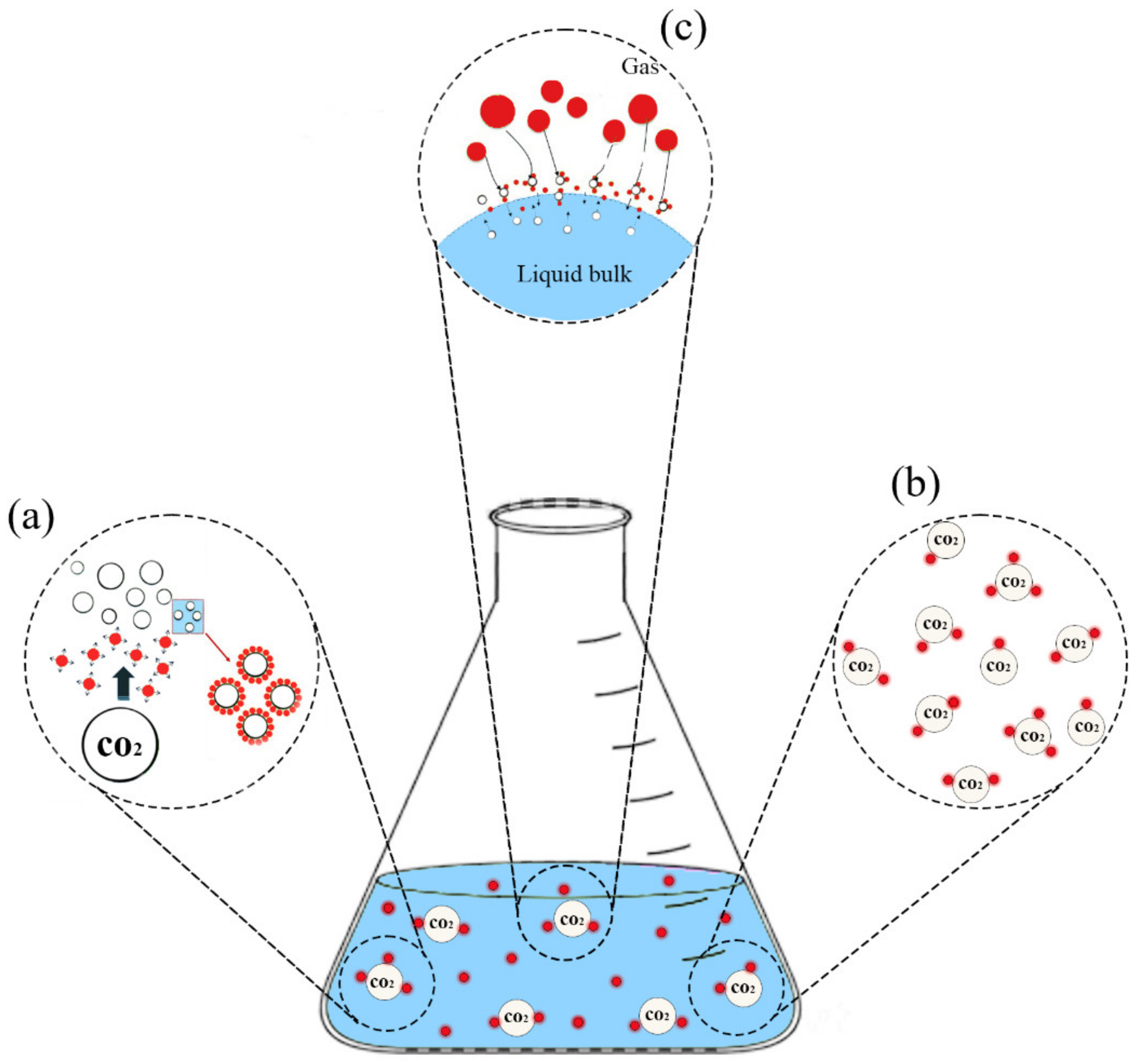 Applsci 12 03200 g003 Applsci 12 03200 g003