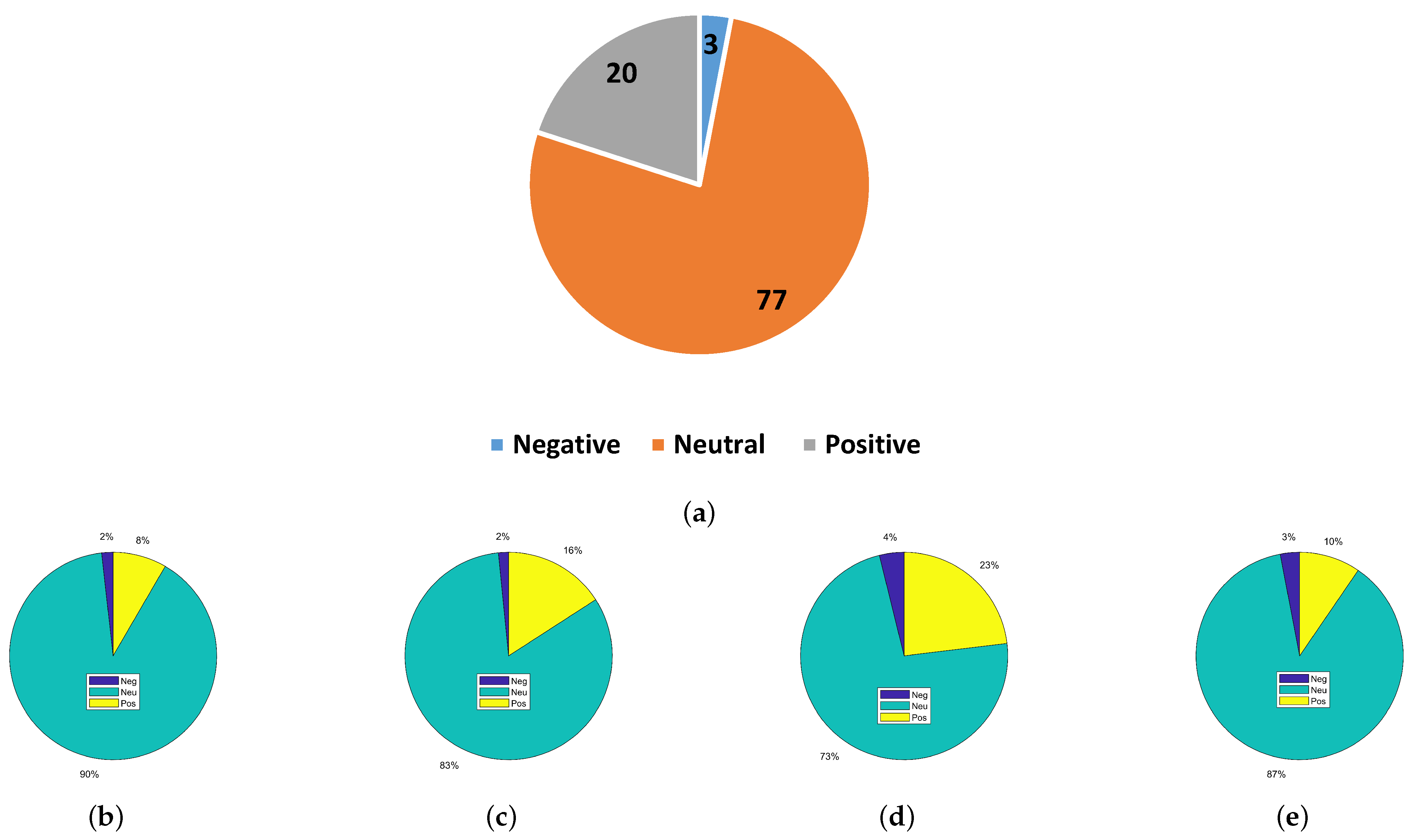 Applsci 12 03203 g003 550