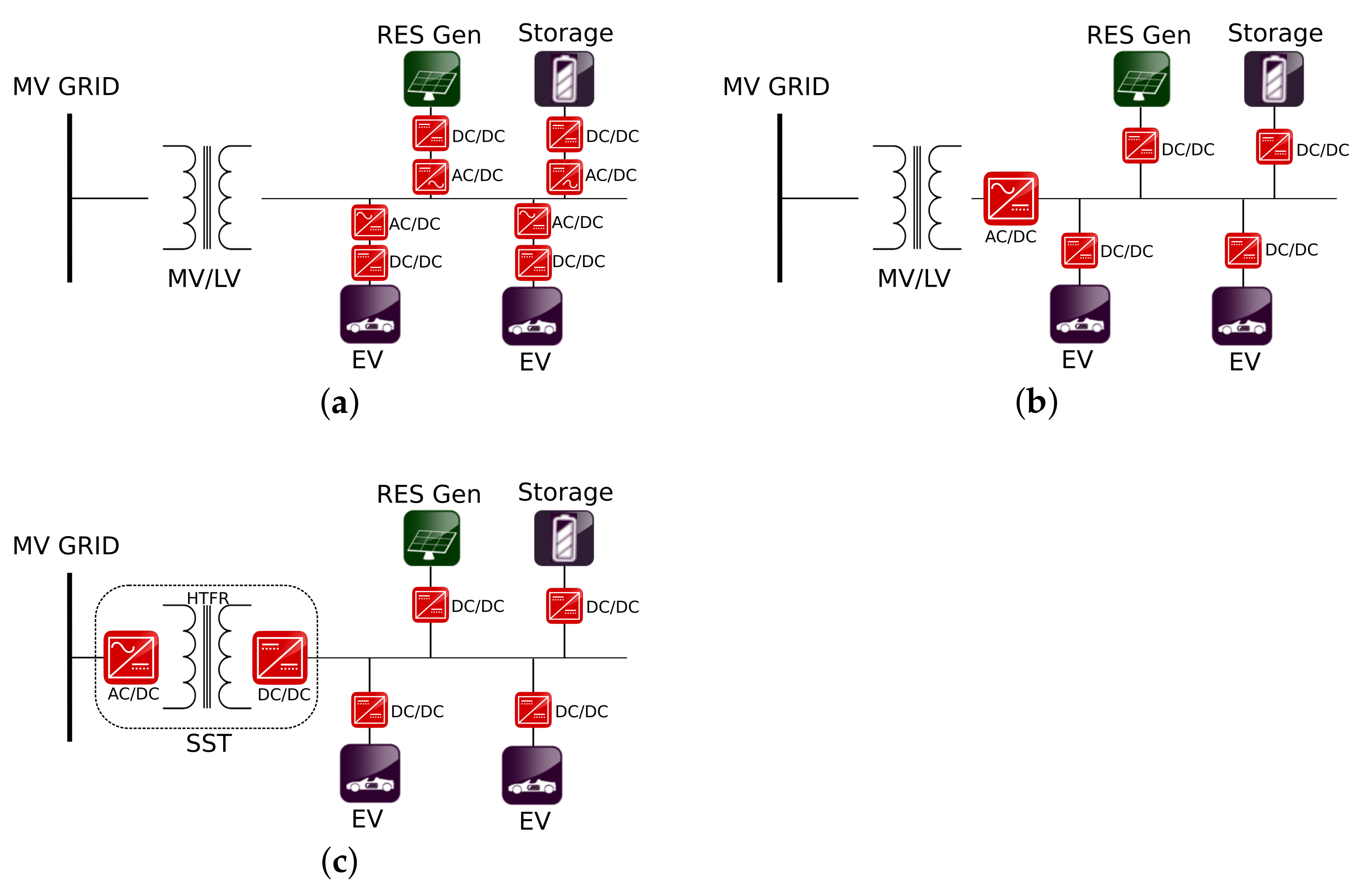 Applsci 12 03214 g004 550
