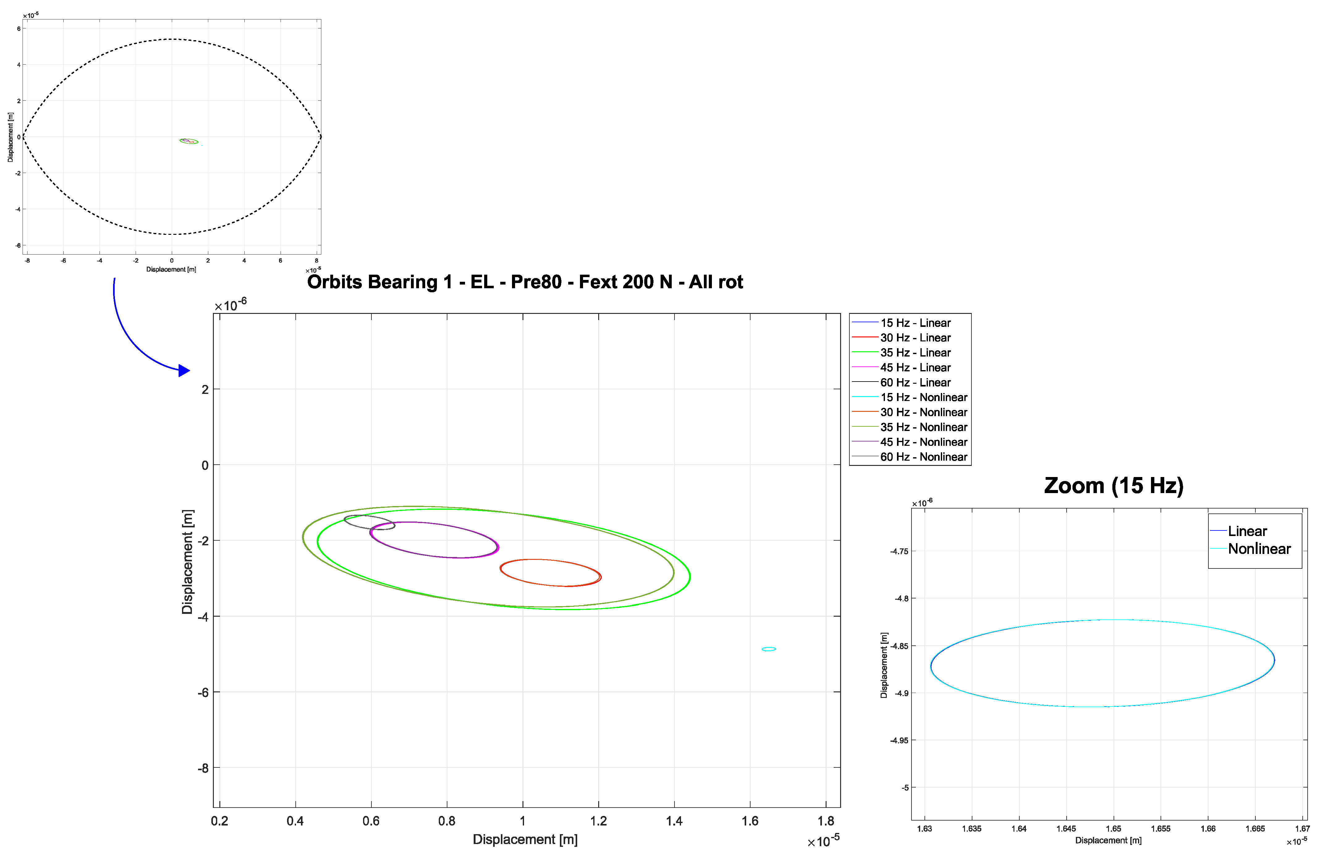 Applsci 12 03215 g006 550