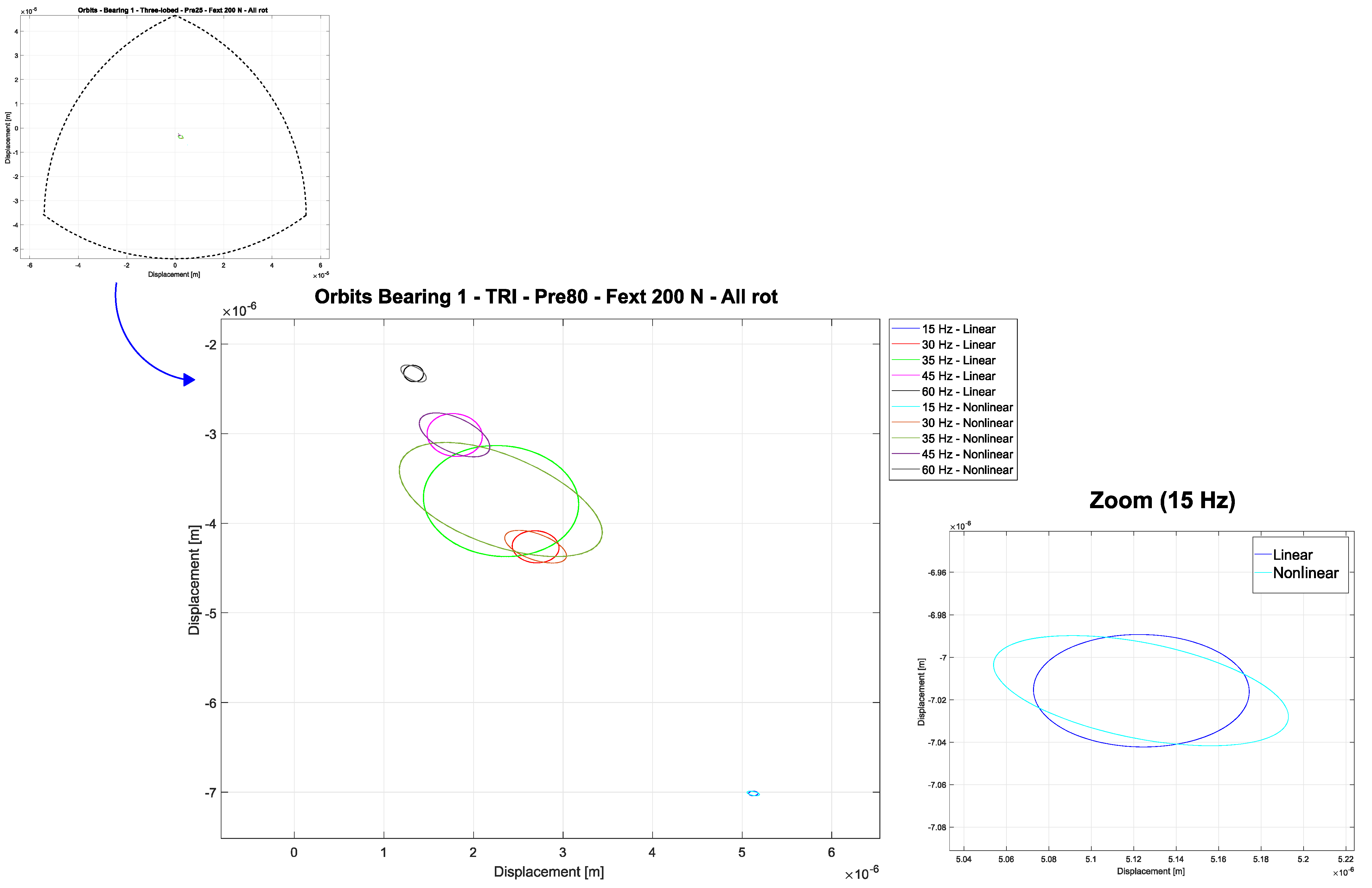 Applsci 12 03215 g008 550