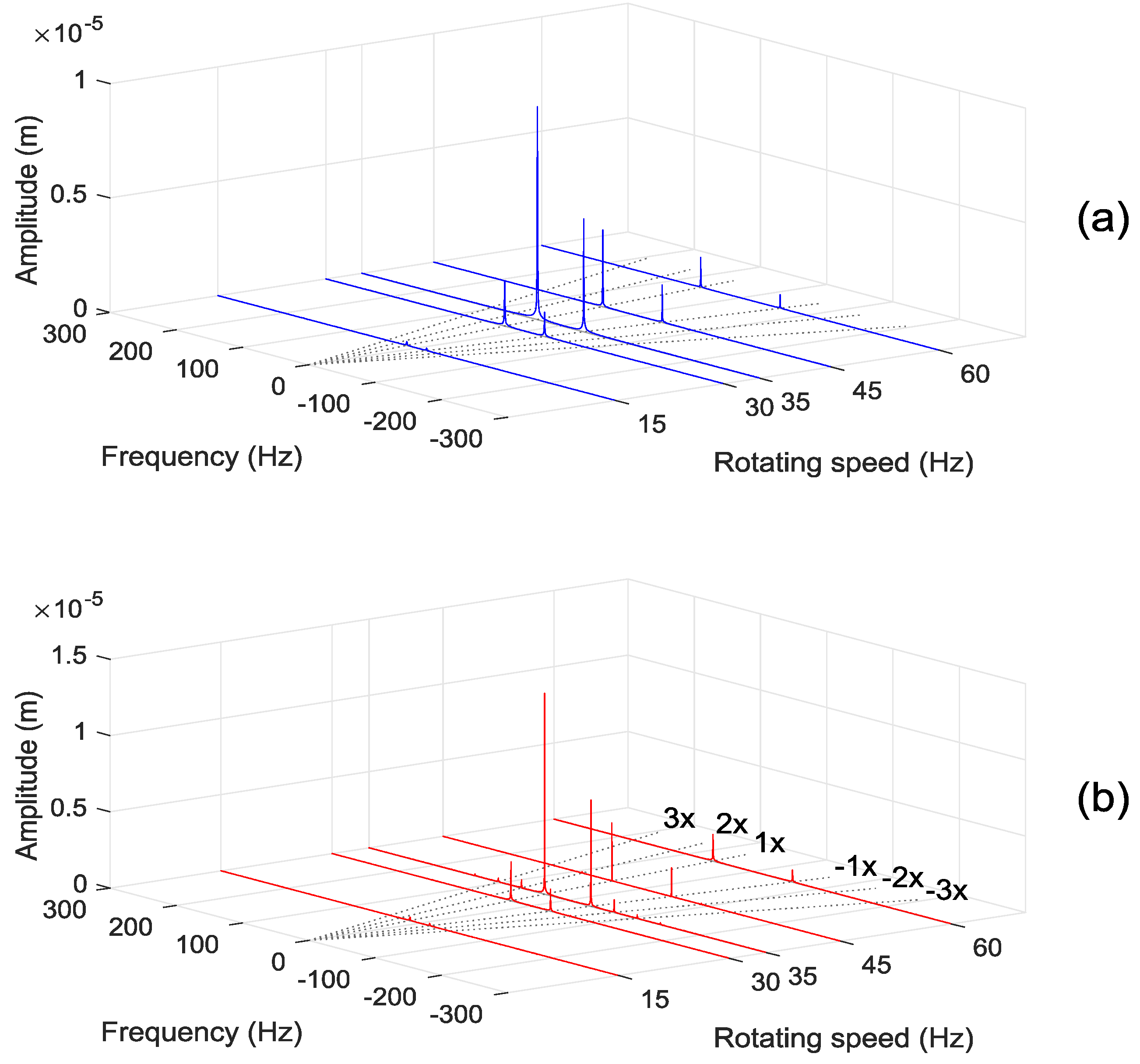 Applsci 12 03215 g011 550