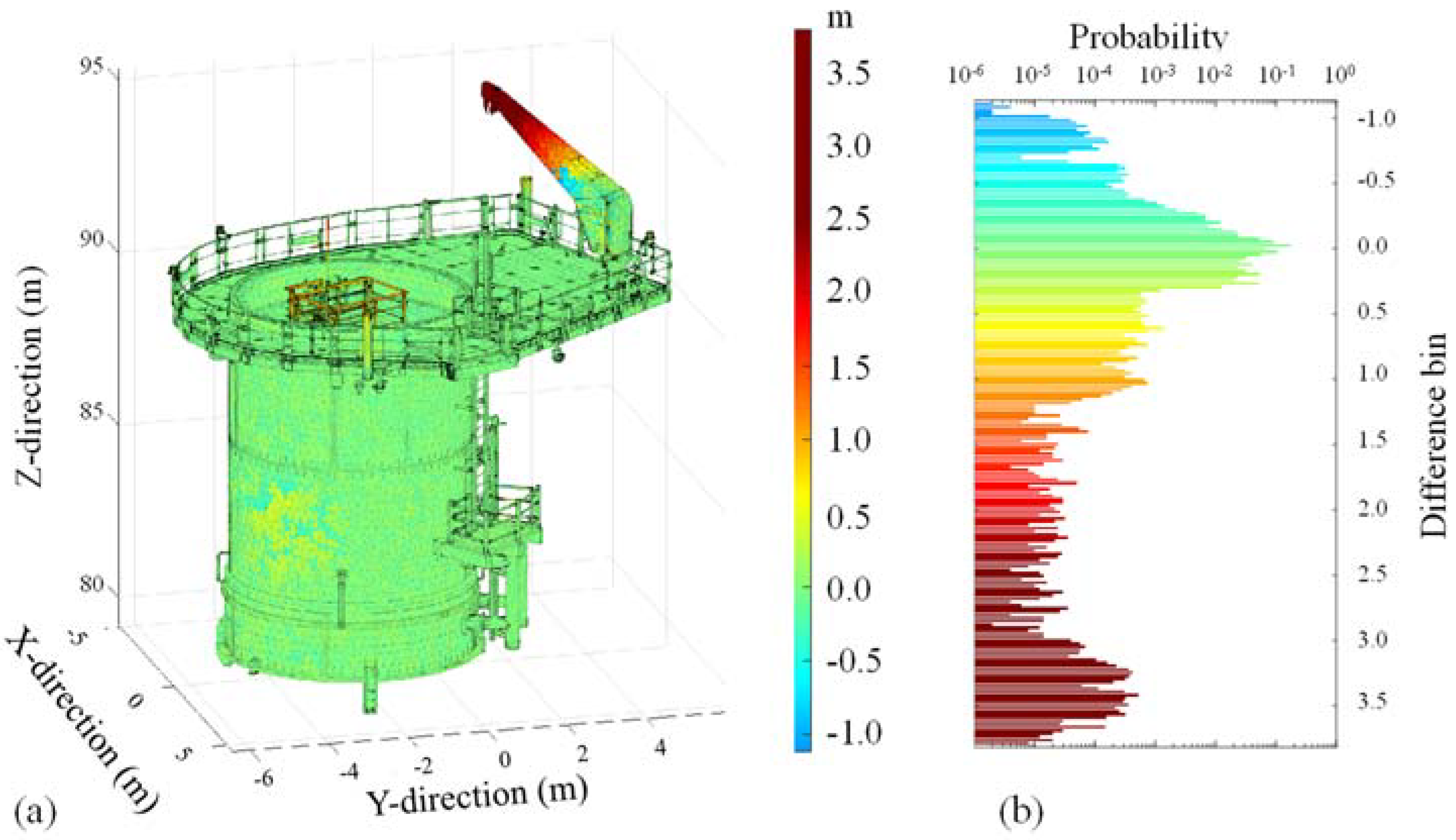 Applsci 12 03216 g007 550