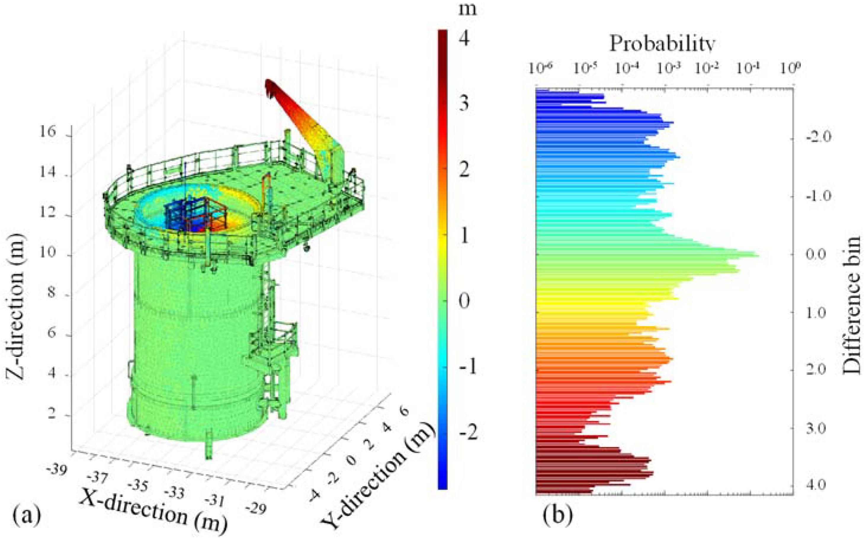 Applsci 12 03216 g009 550