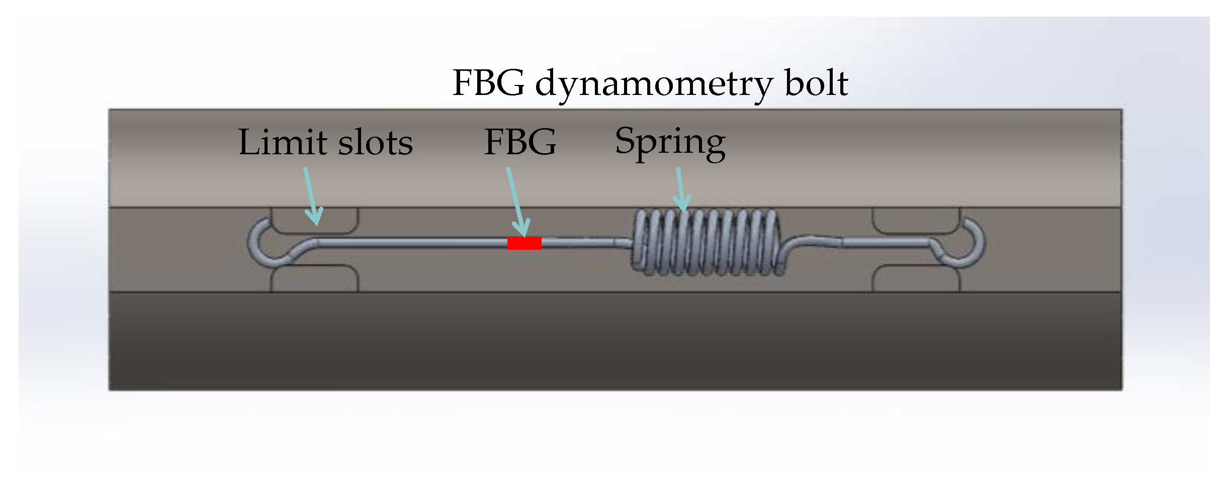 Applsci 12 03225 g003 550