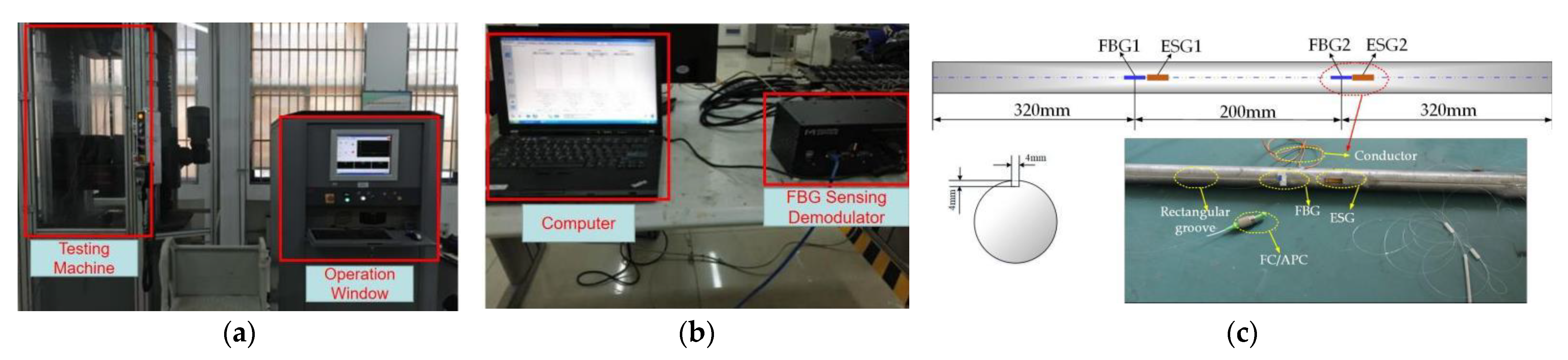 Applsci 12 03225 g008 550