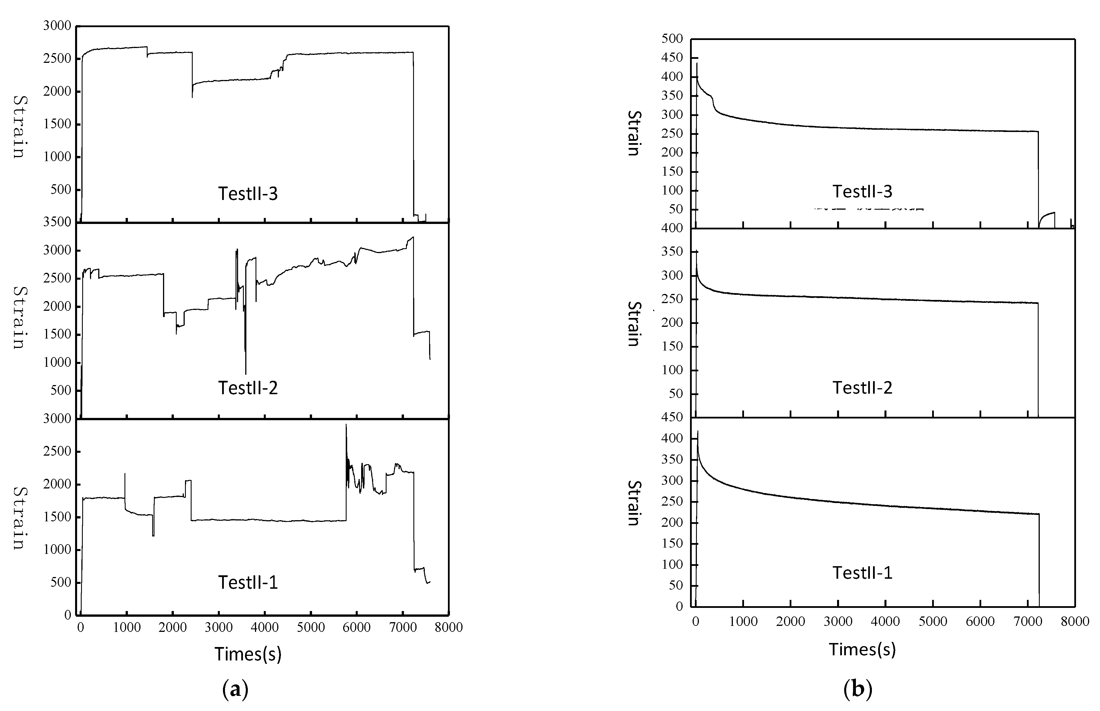 Applsci 12 03225 g012 550