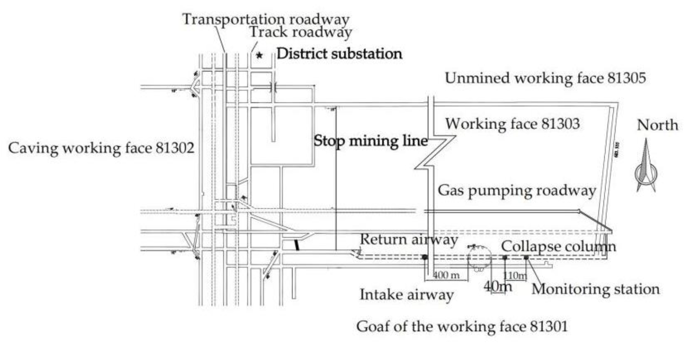 Applsci 12 03225 g013 550