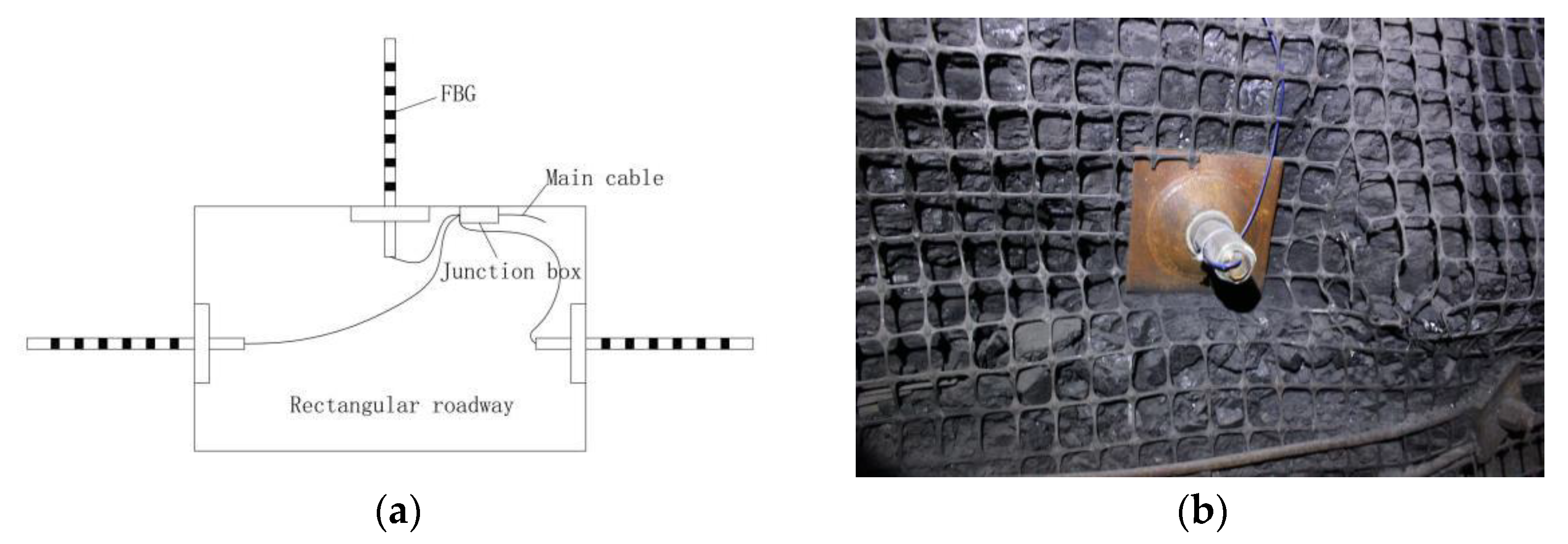 Applsci 12 03225 g014 550