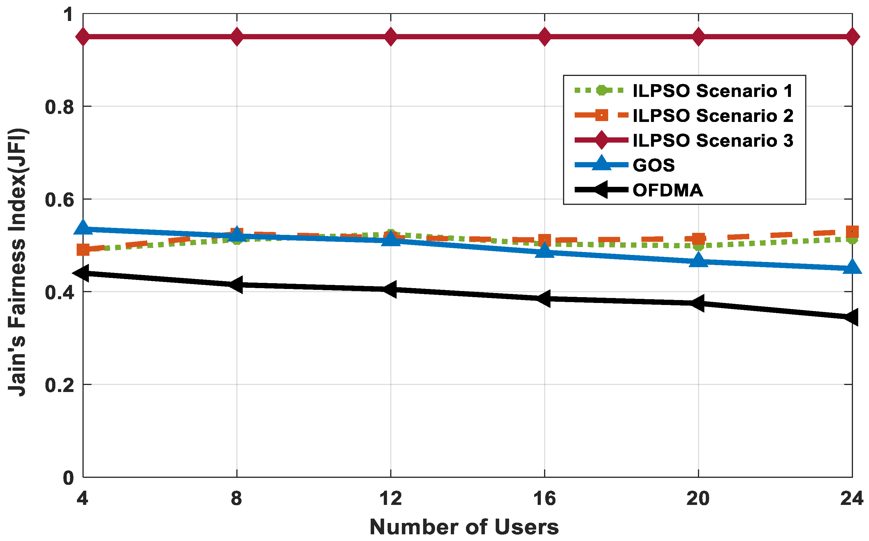 Applsci 12 03226 g003 550