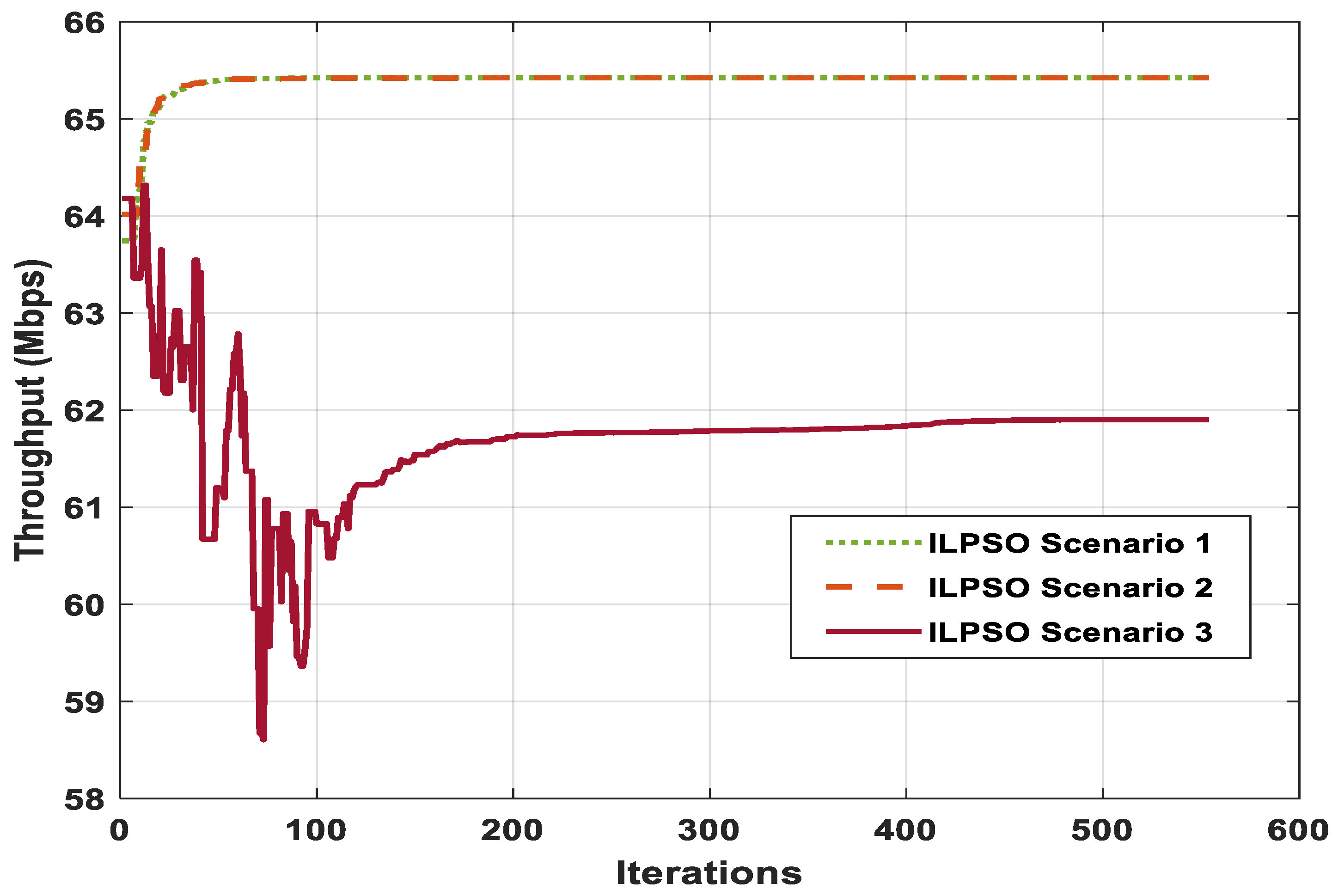 Applsci 12 03226 g005 550