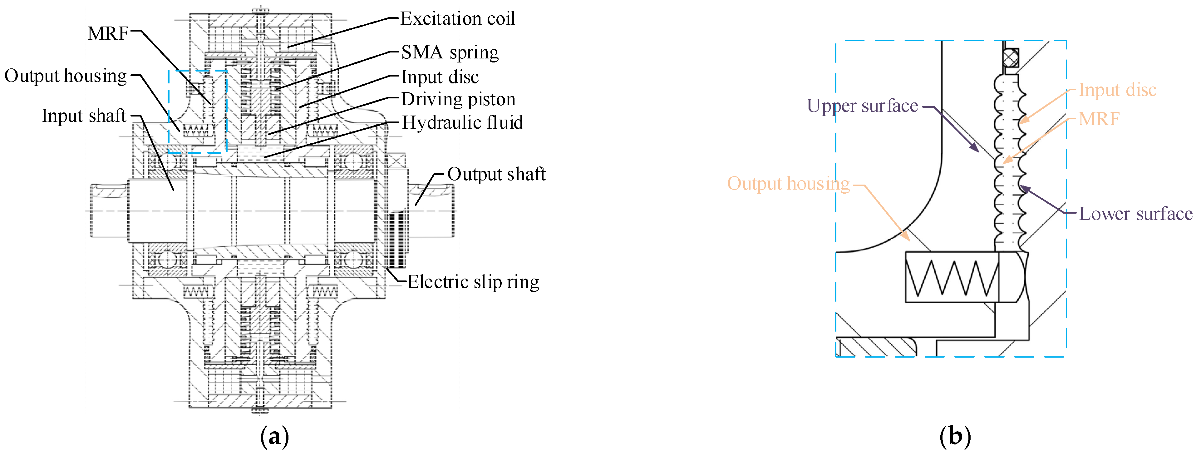 Applsci 12 03228 g001 550