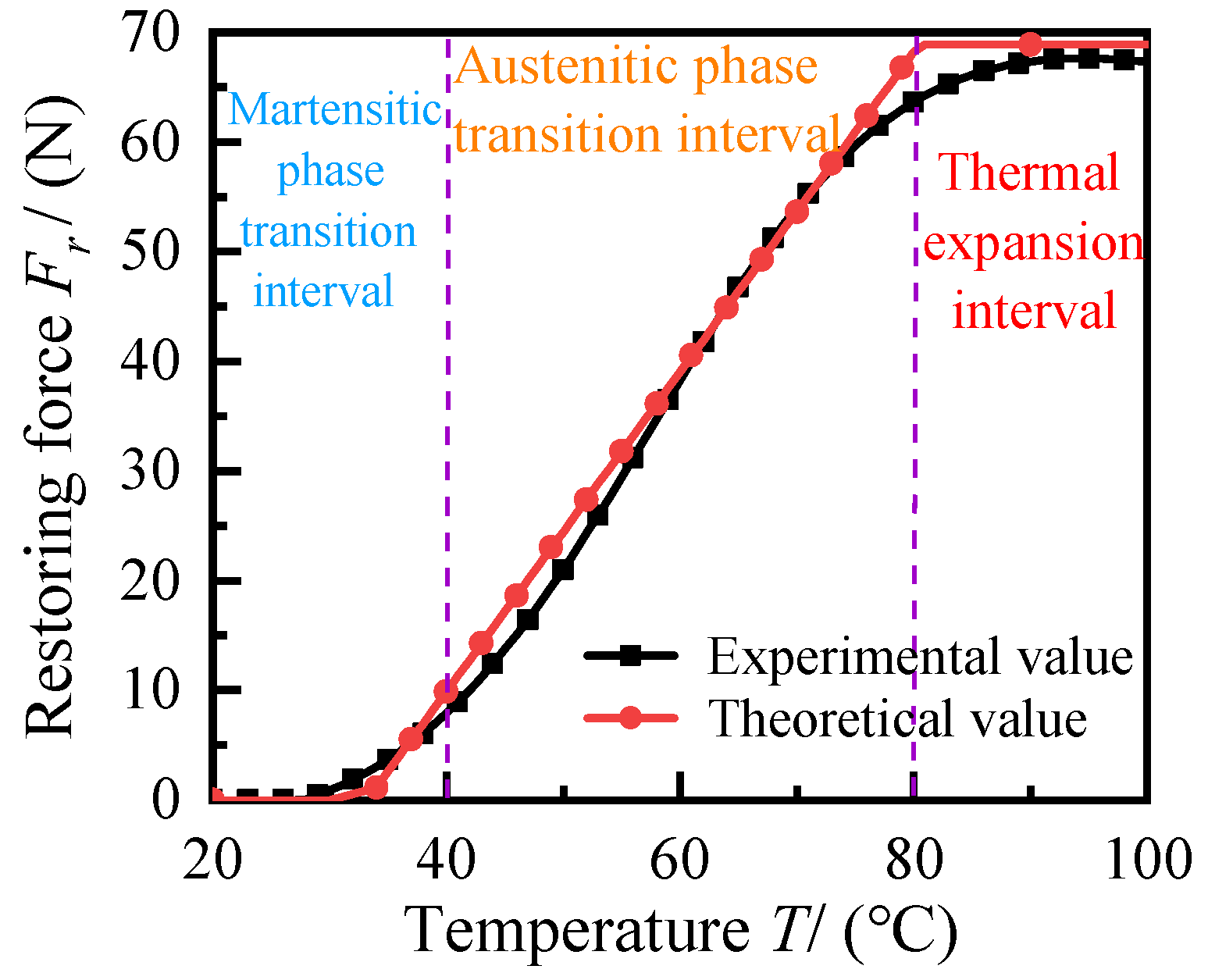 Applsci 12 03228 g015 550