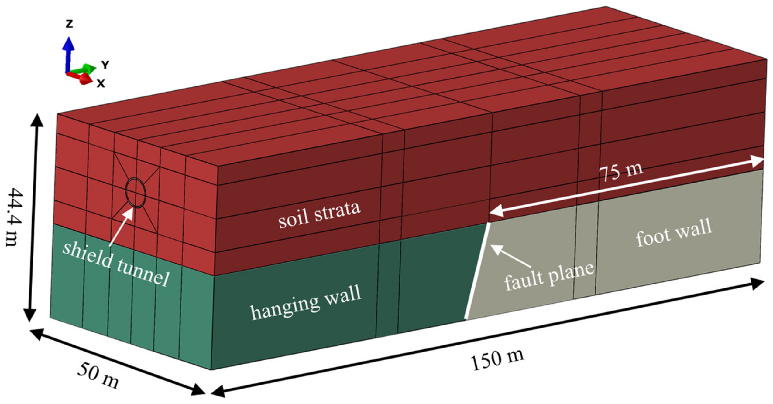 Applsci 12 03229 g002 550