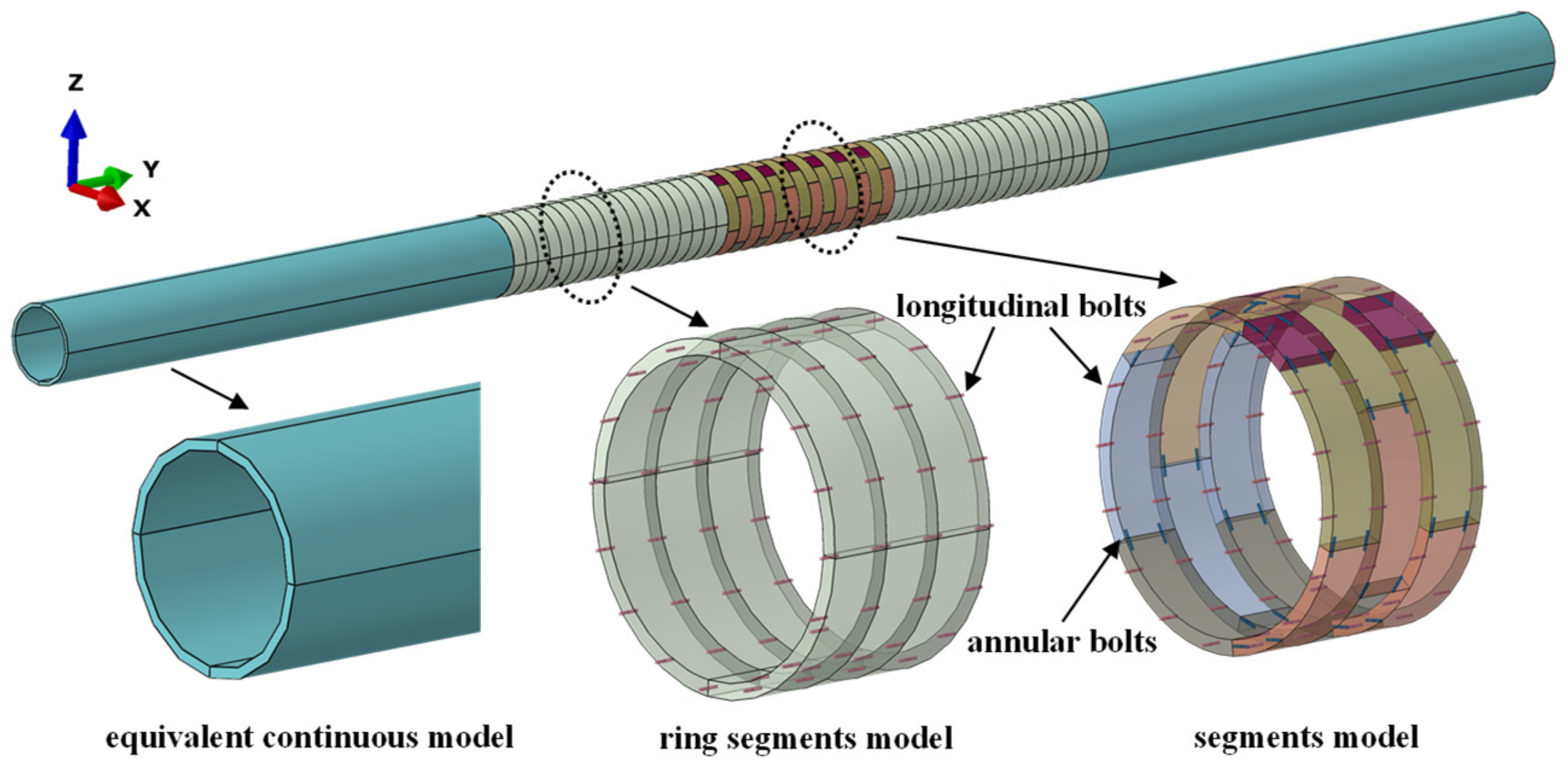 Applsci 12 03229 g004a 550