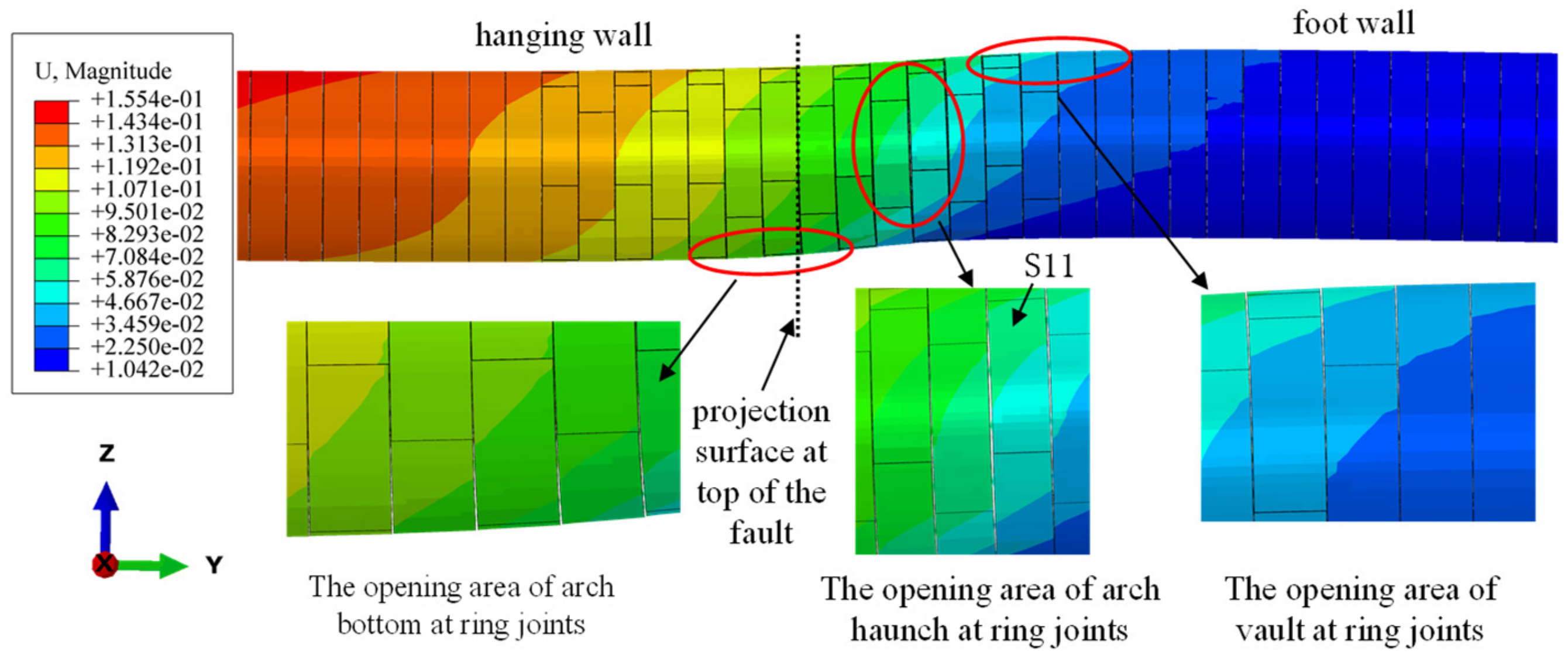 Applsci 12 03229 g009 550