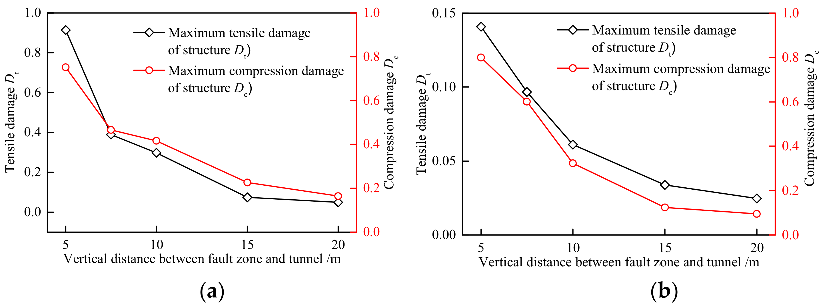 Applsci 12 03229 g020 550