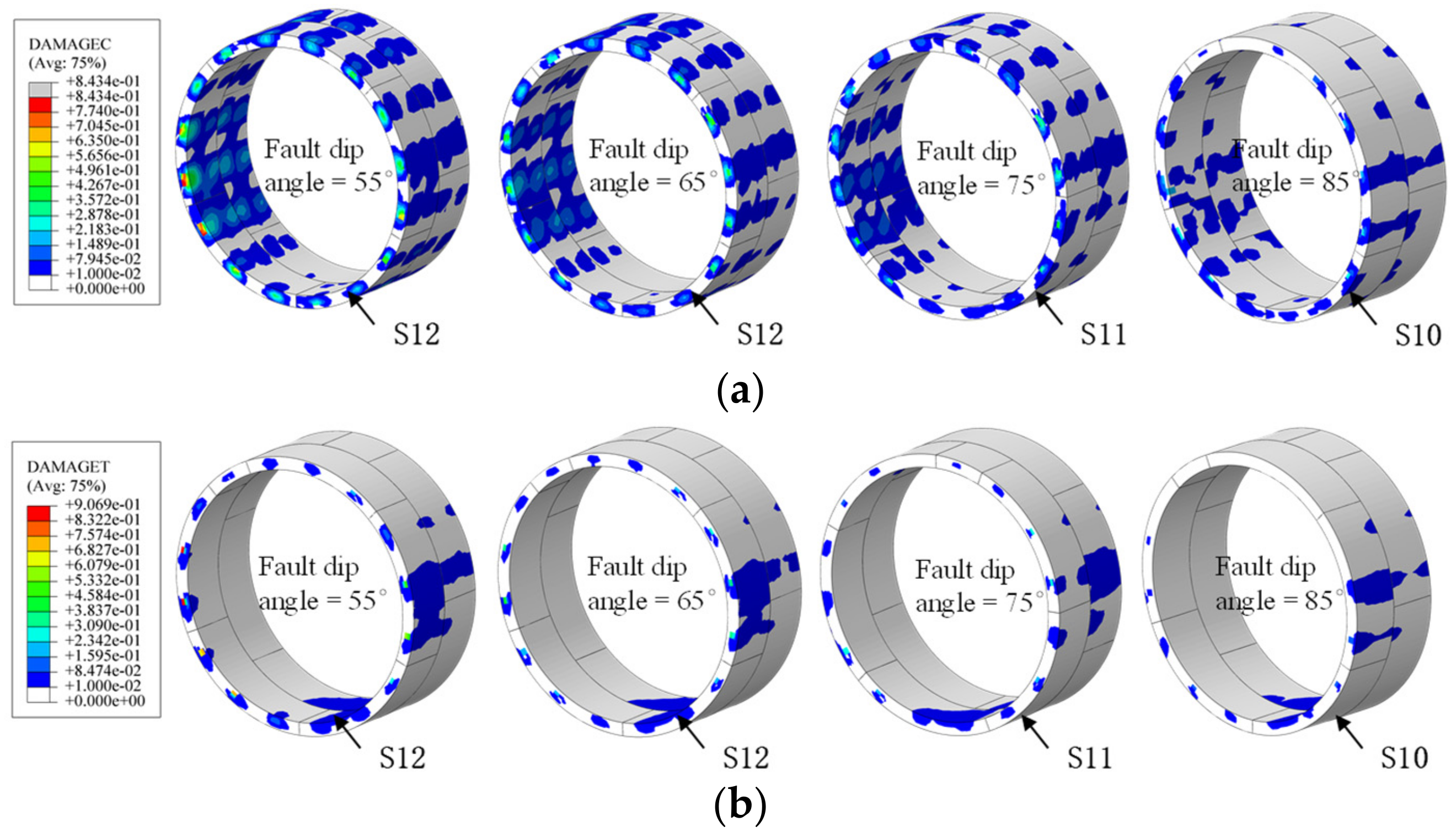 Applsci 12 03229 g023 550