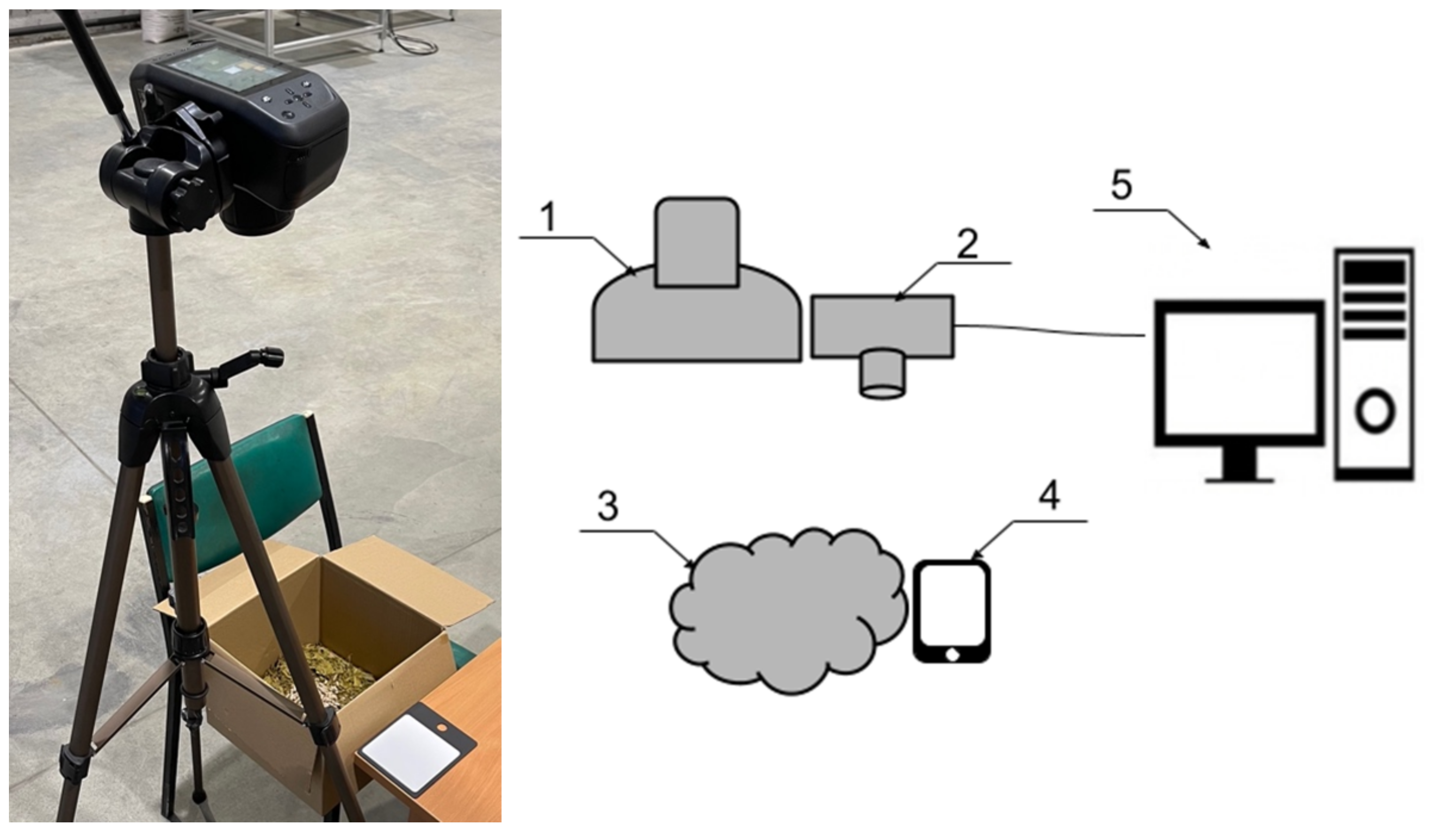 Applsci 12 03230 g001 Applsci 12 03230 g001