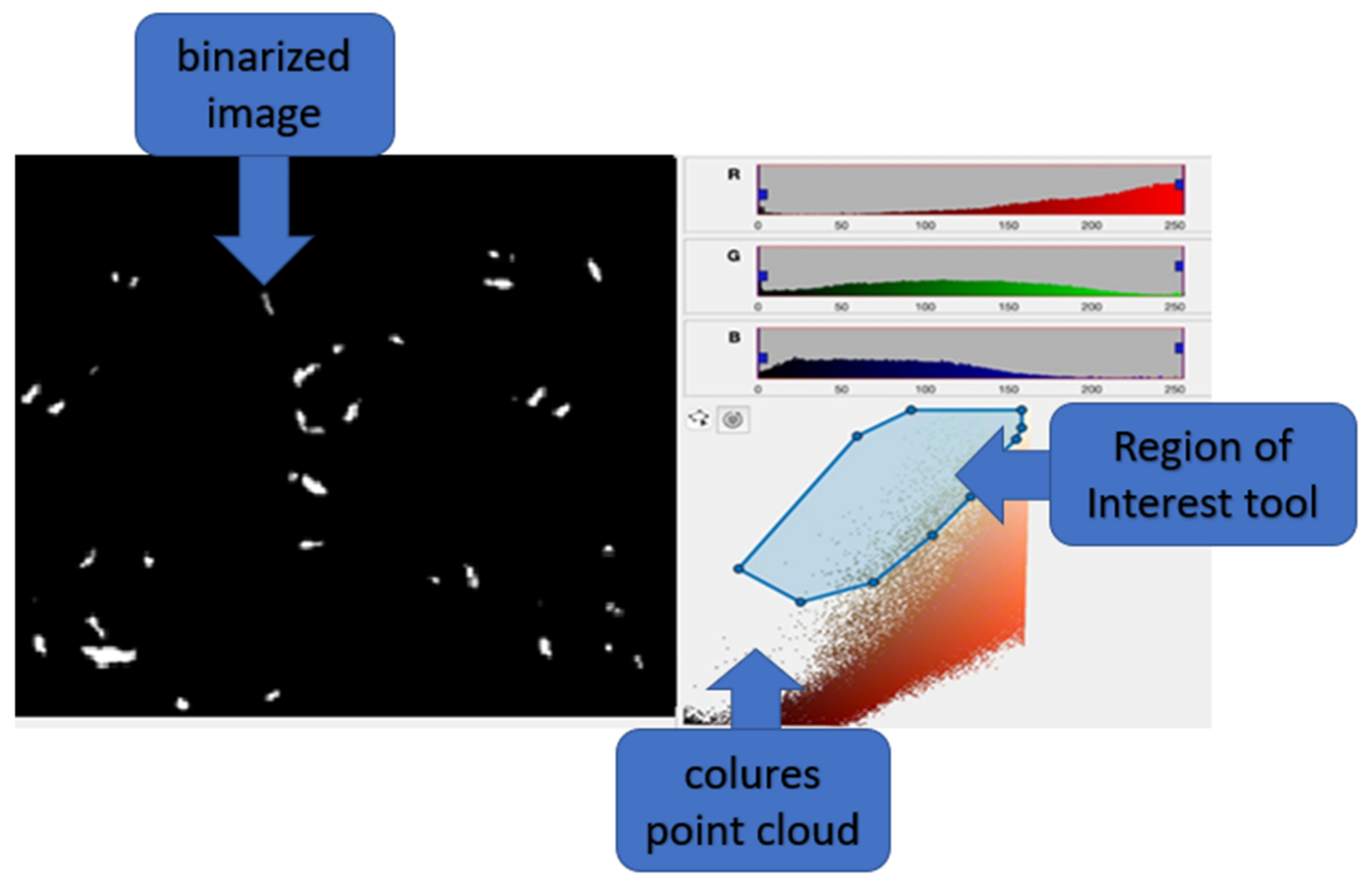 Applsci 12 03230 g006 Applsci 12 03230 g006