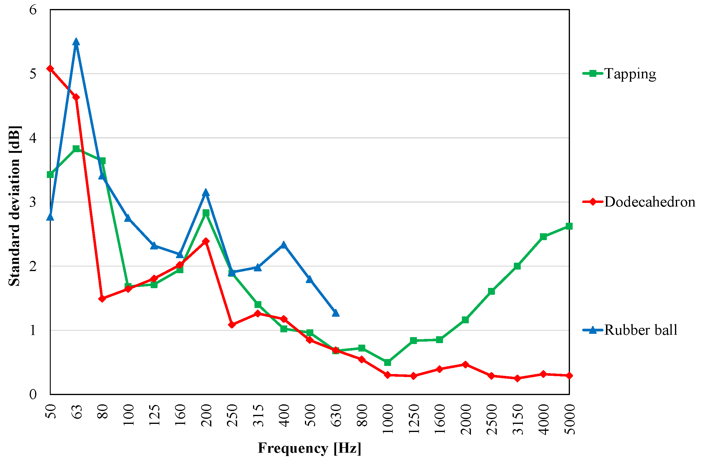 Applsci 12 03233 g009