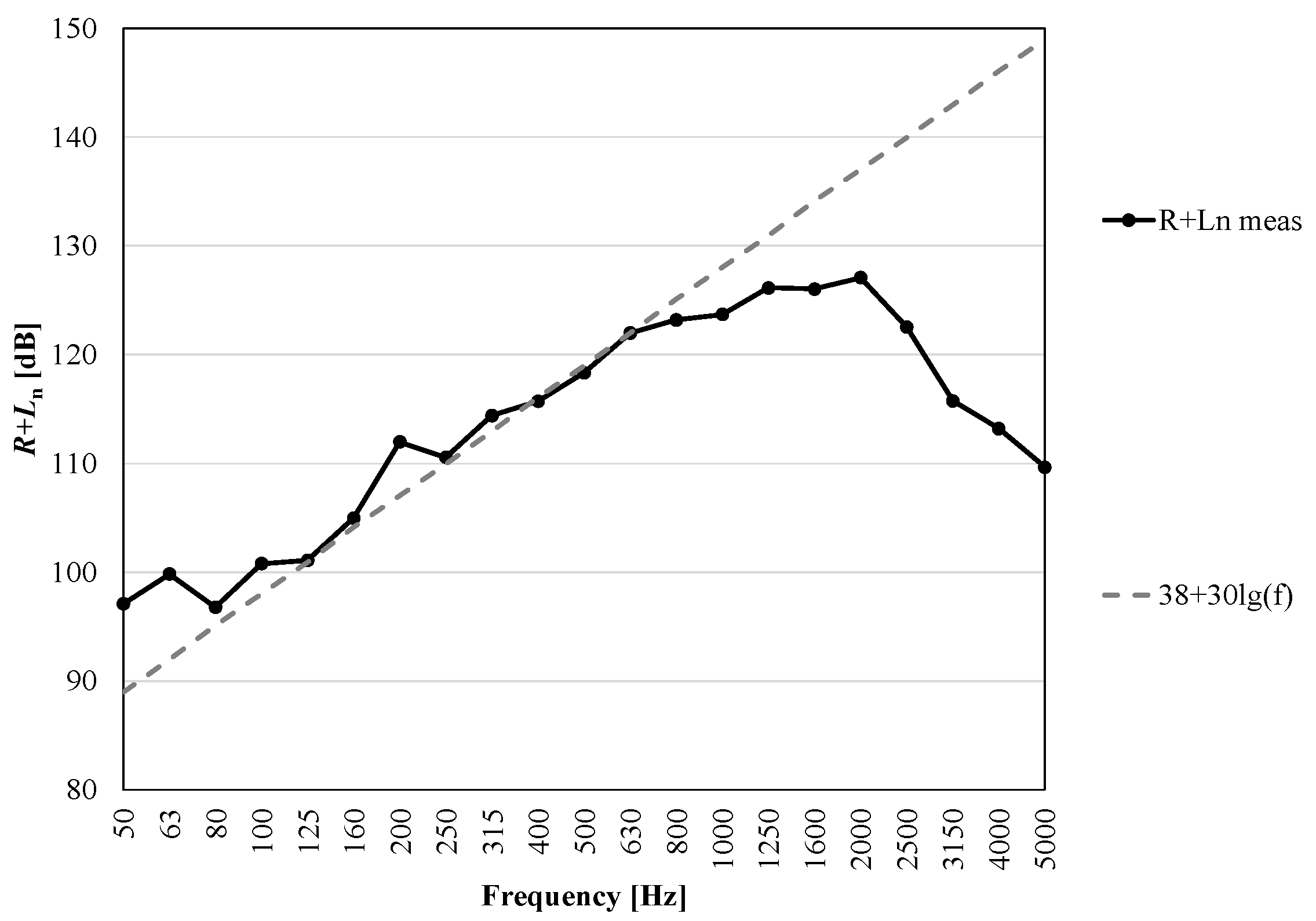 Applsci 12 03233 g012