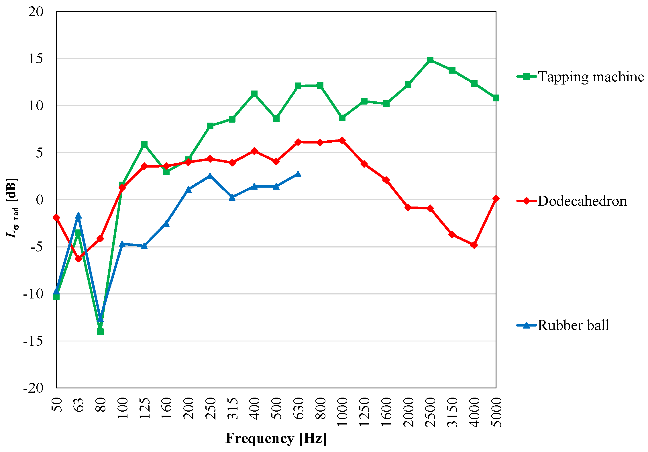 Applsci 12 03233 g014