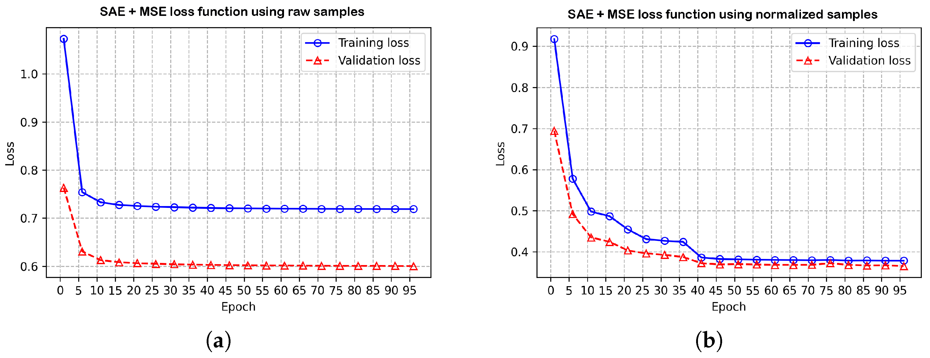 Applsci 12 03234 g008 550
