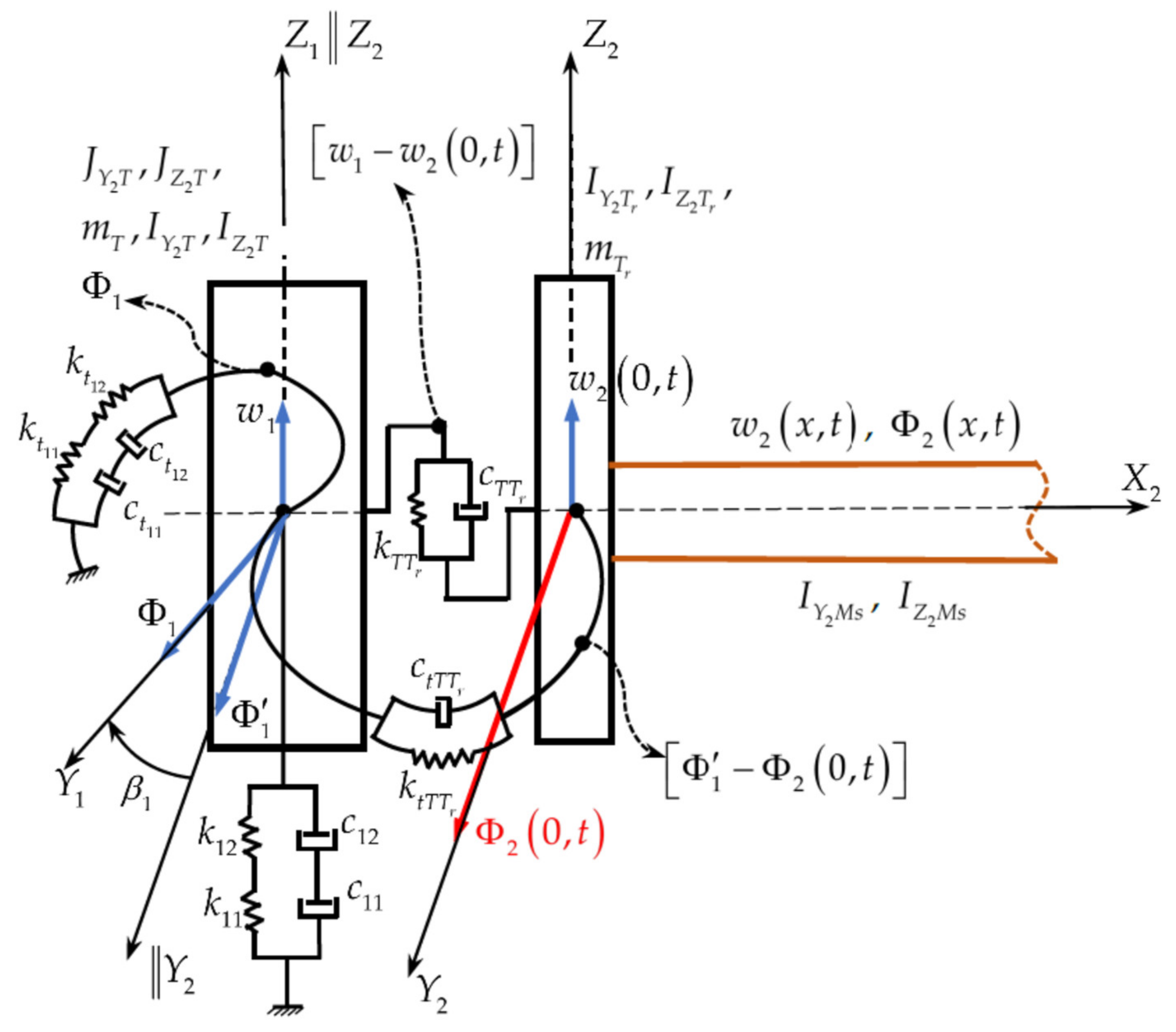 Applsci 12 03237 g006