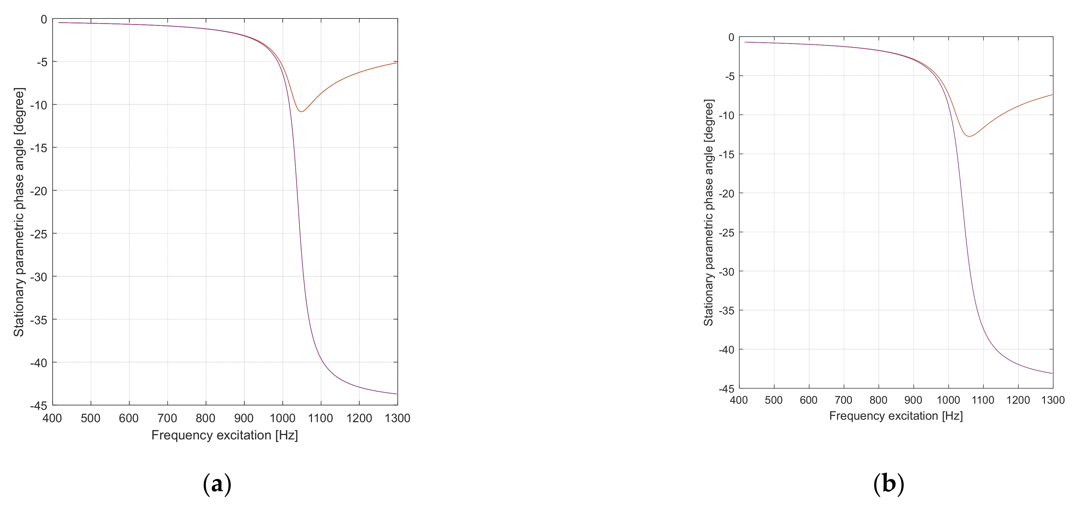 Applsci 12 03237 g014