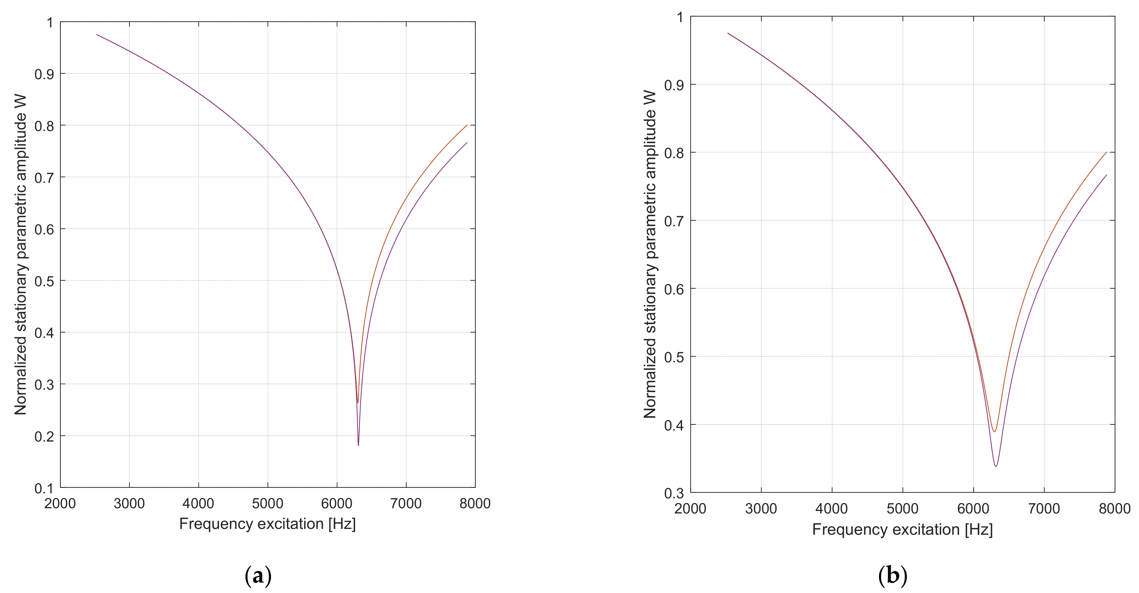 Applsci 12 03237 g015