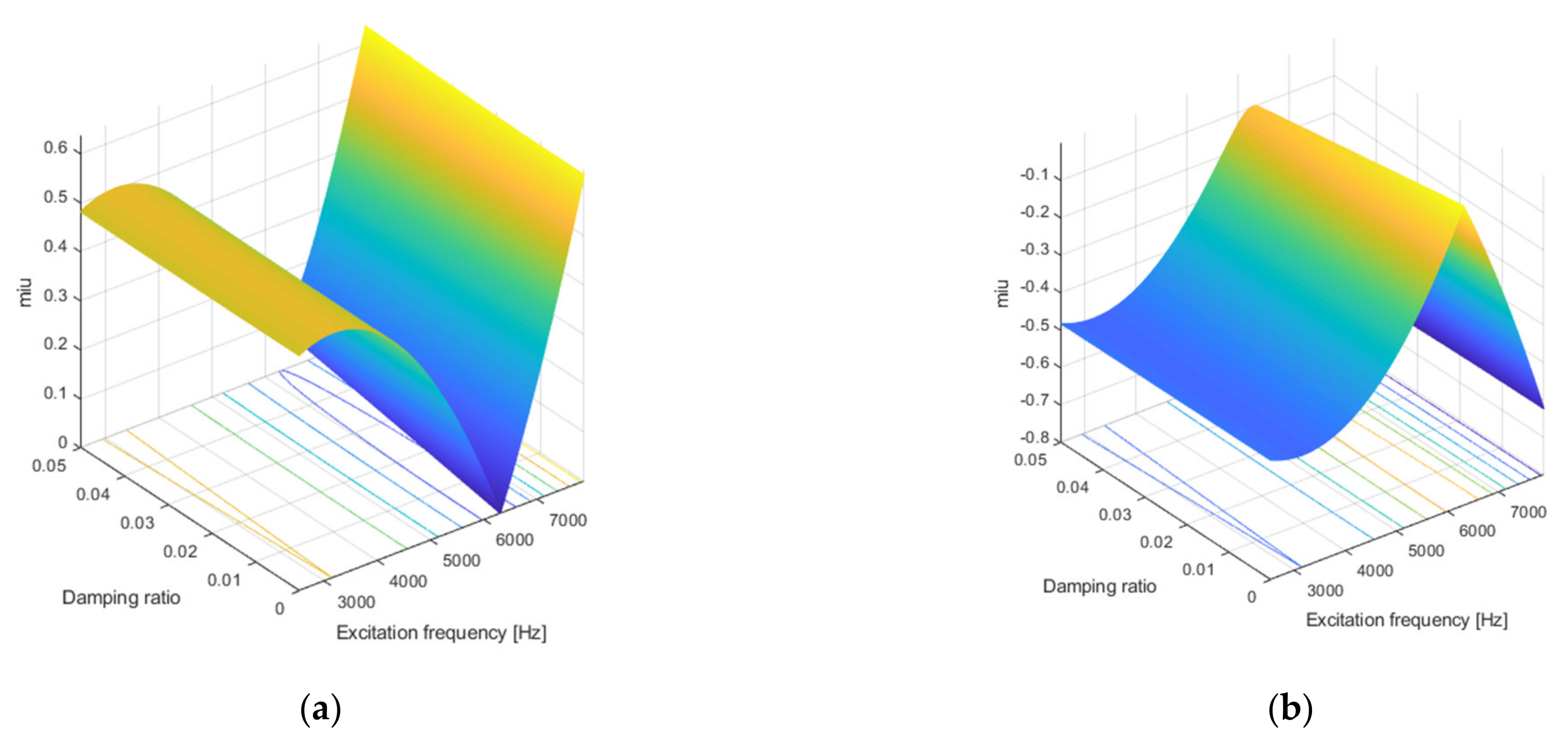 Applsci 12 03237 g020