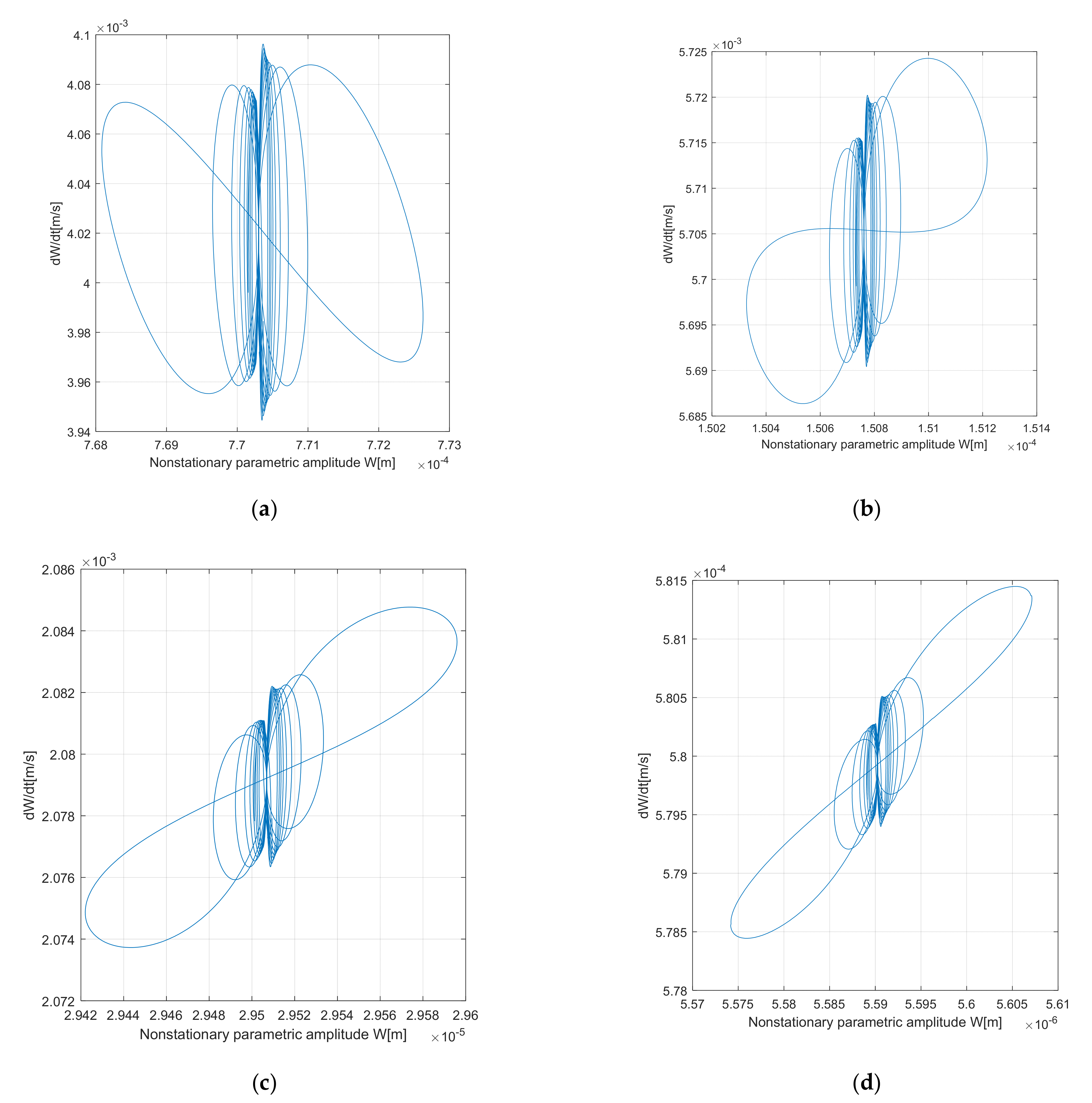 Applsci 12 03237 g023
