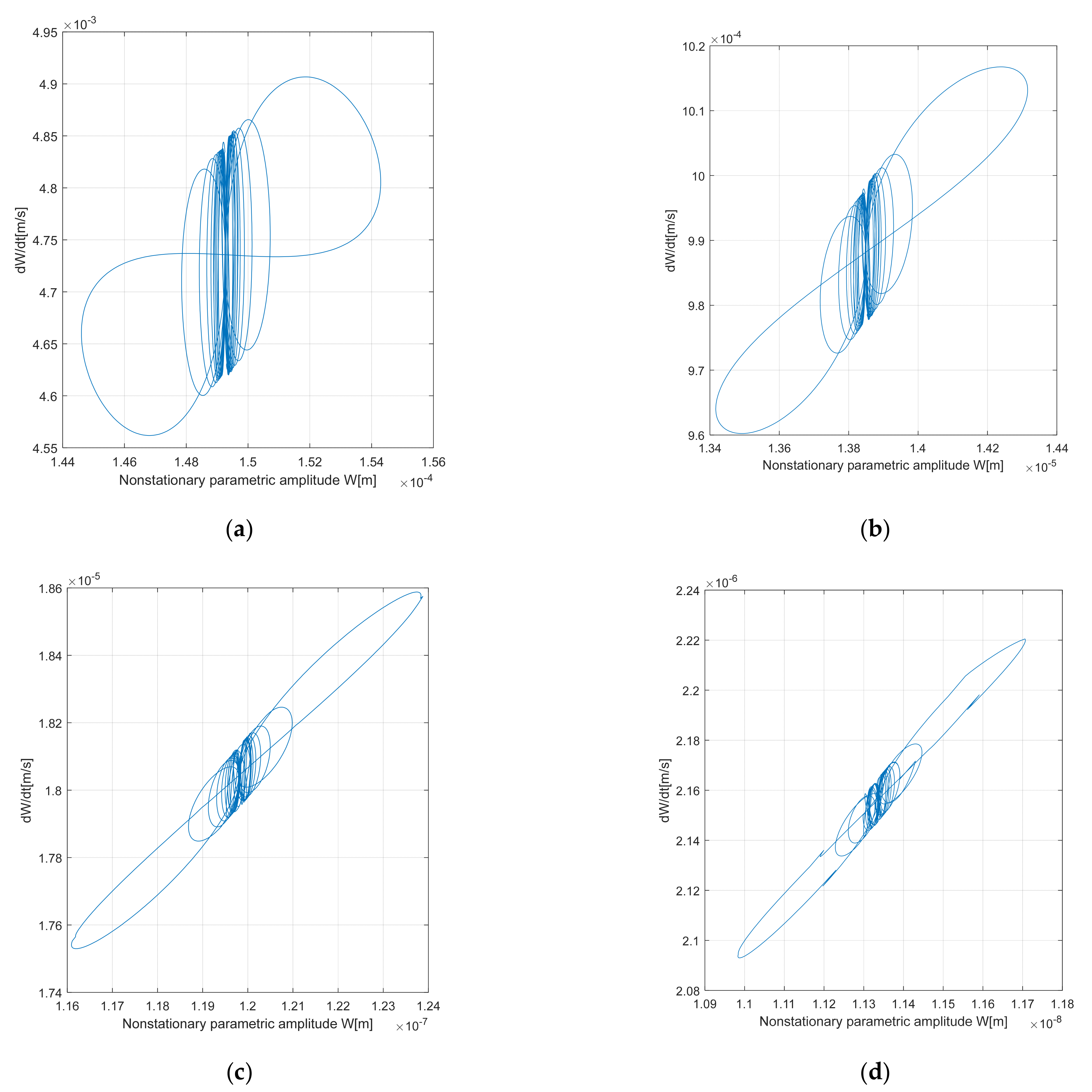 Applsci 12 03237 g026