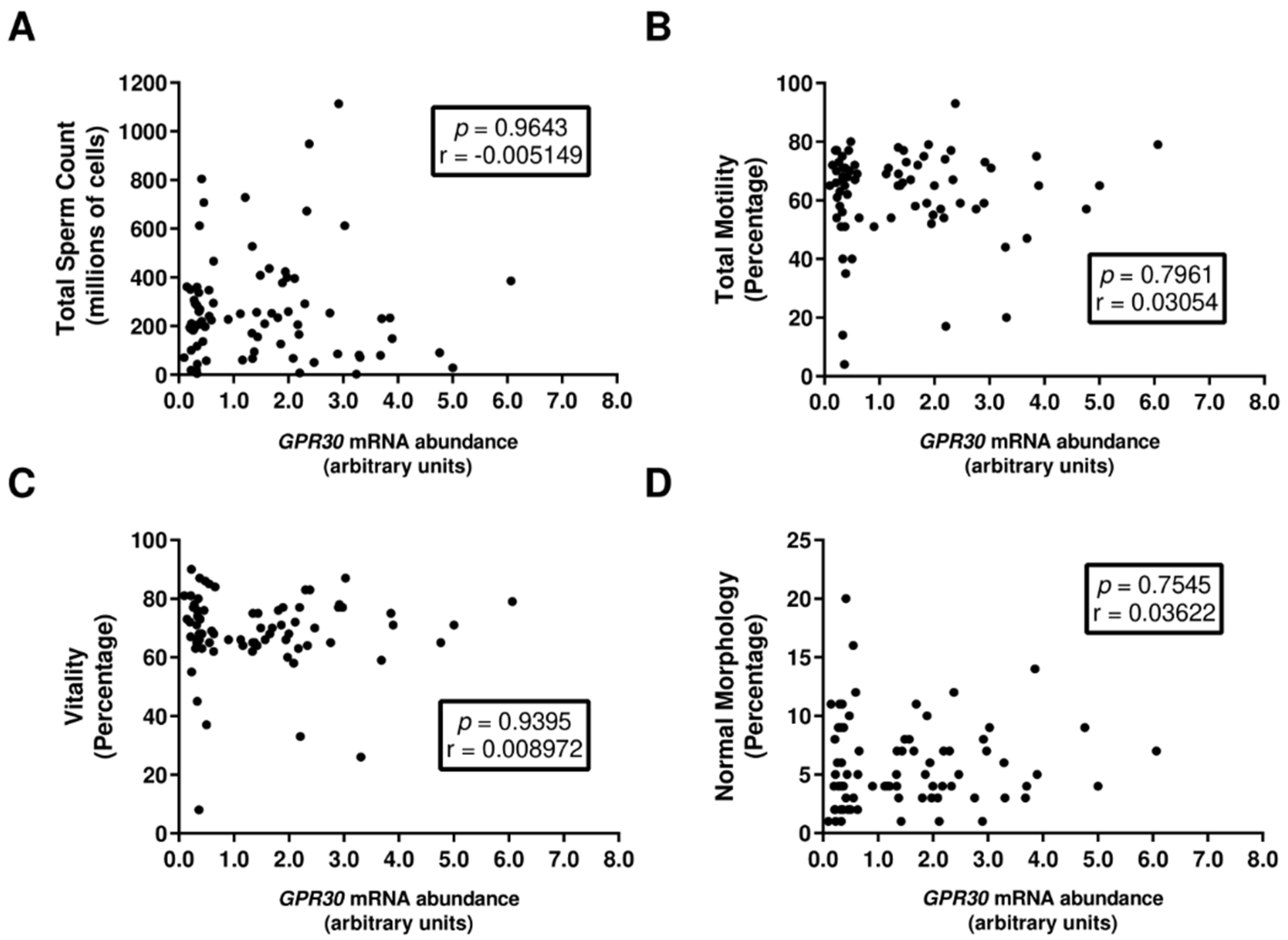 Applsci 12 03240 g001