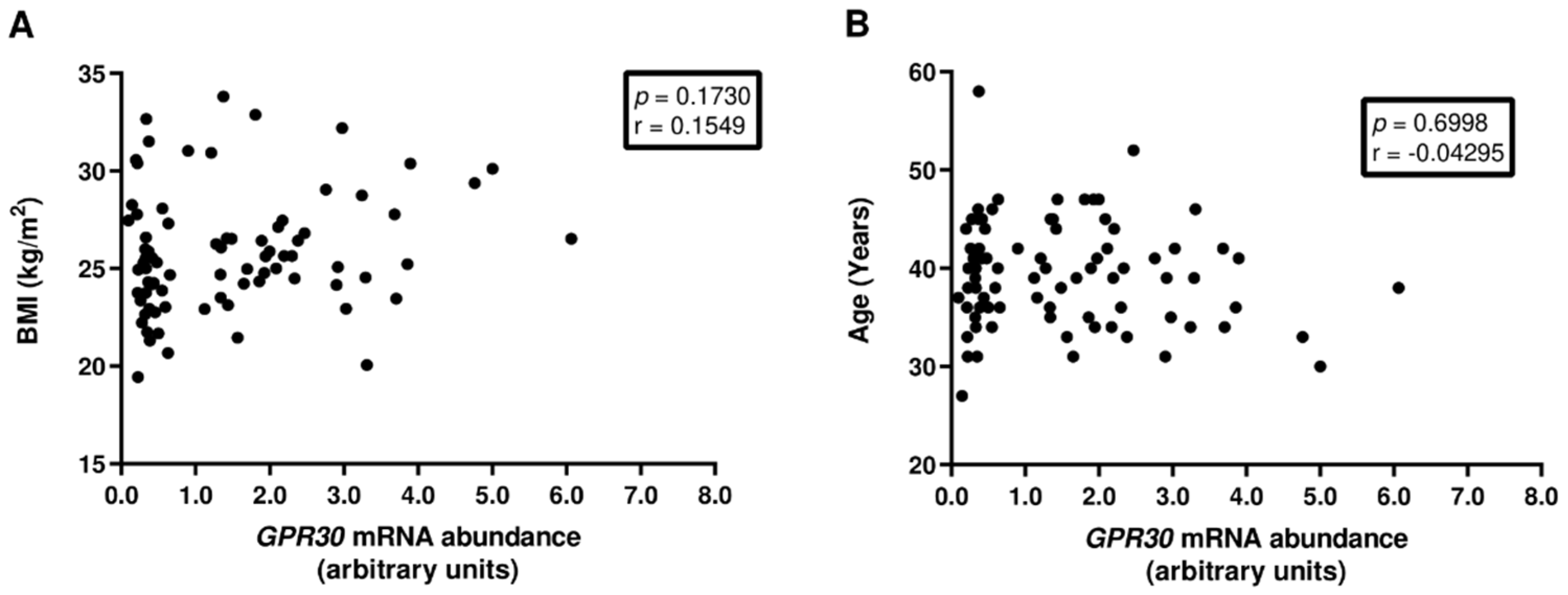 Applsci 12 03240 g002