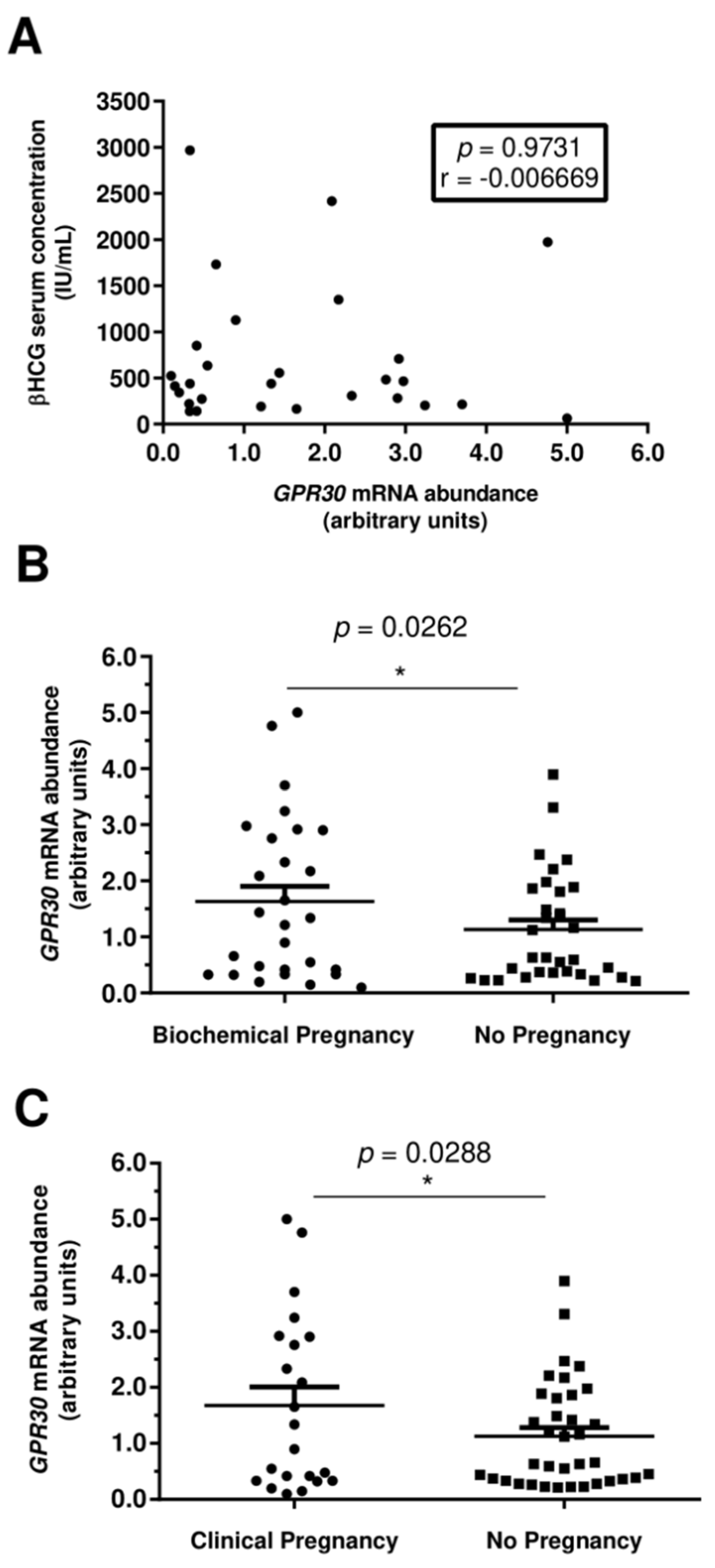Applsci 12 03240 g004