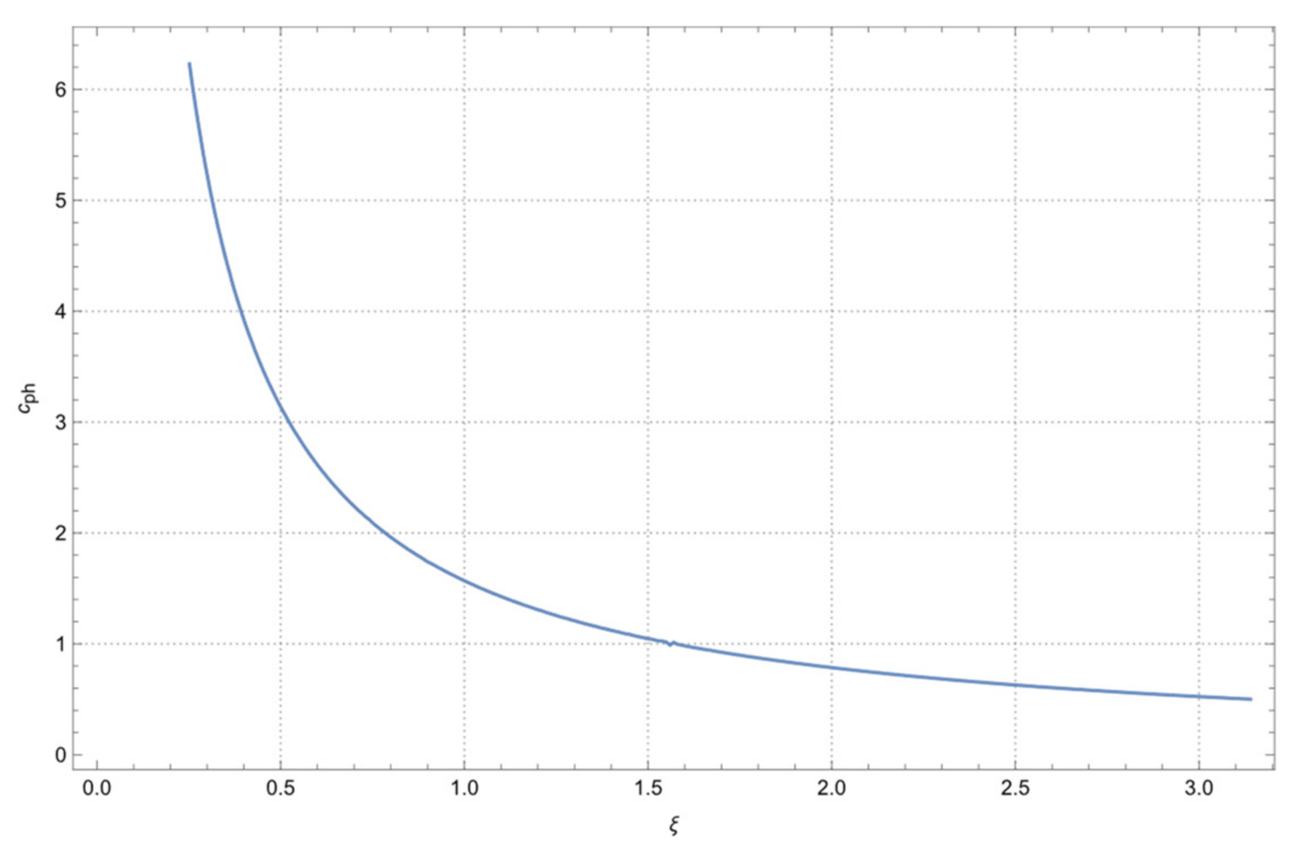 Applsci 12 03241 g003 550