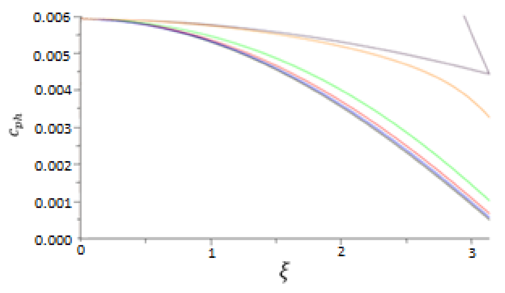 Applsci 12 03241 g008 550