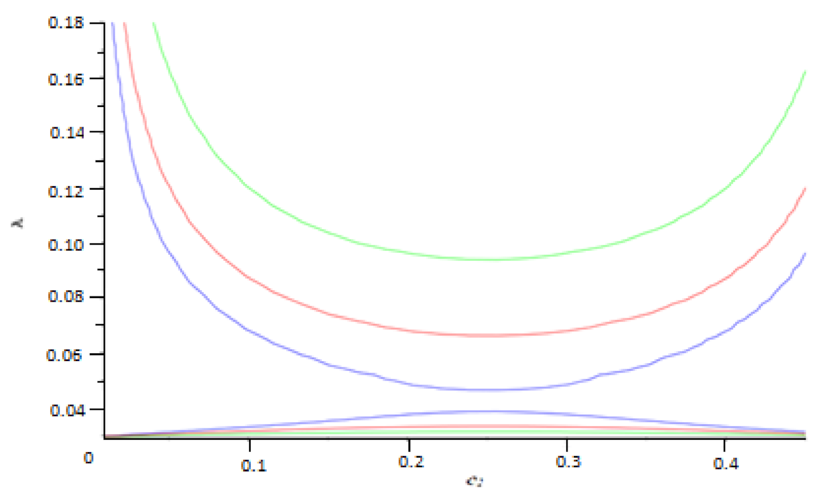 Applsci 12 03241 g010 550