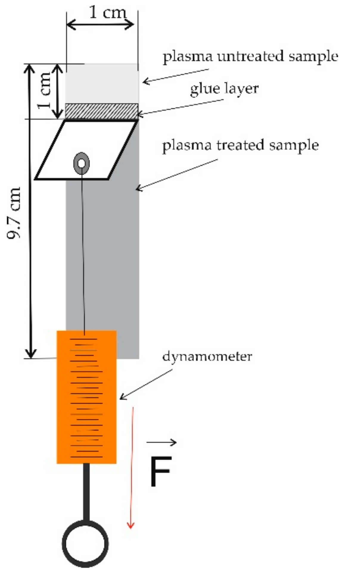 Applsci 12 03242 g002