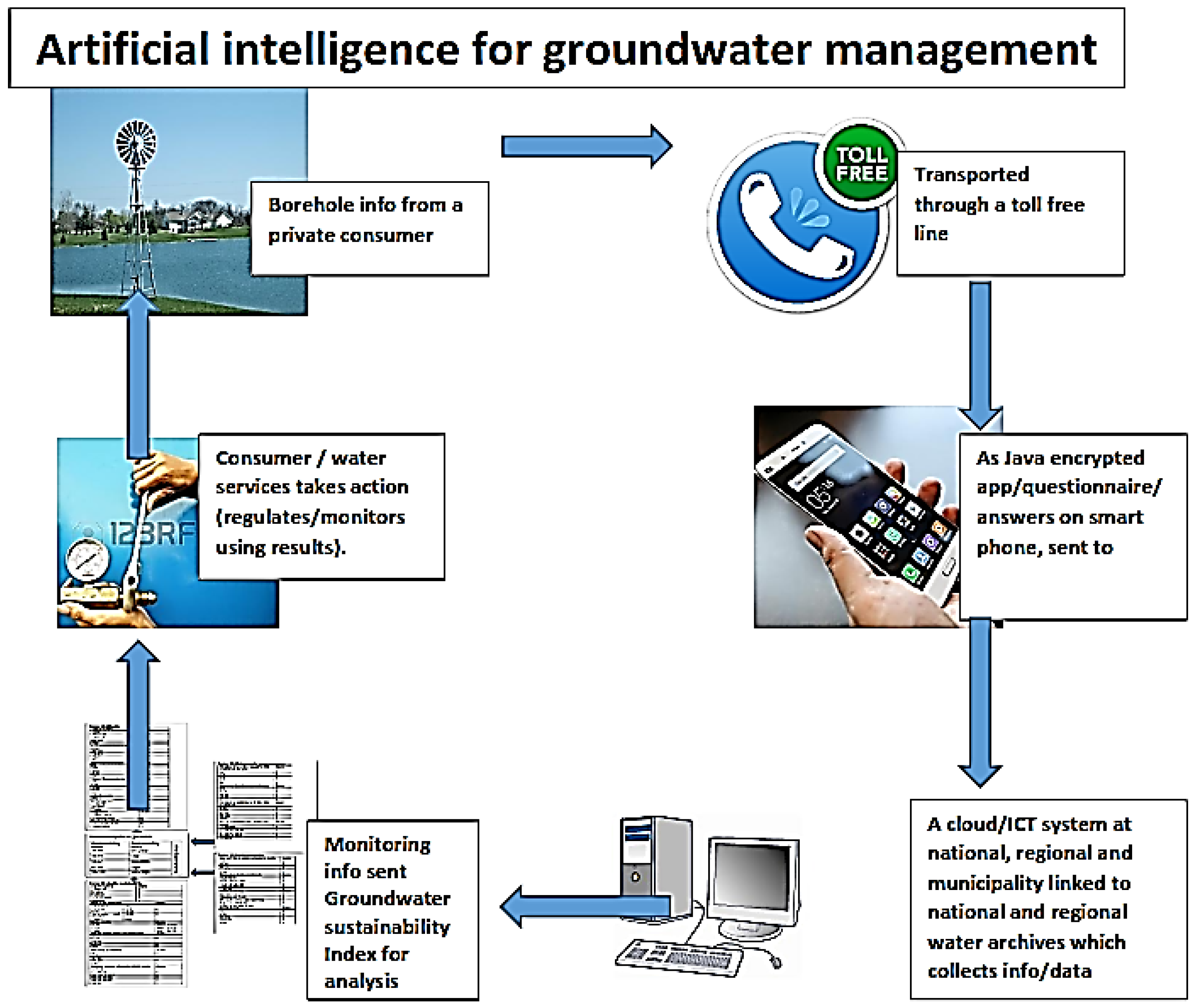Applsci 12 03243 g001 Applsci 12 03243 g001