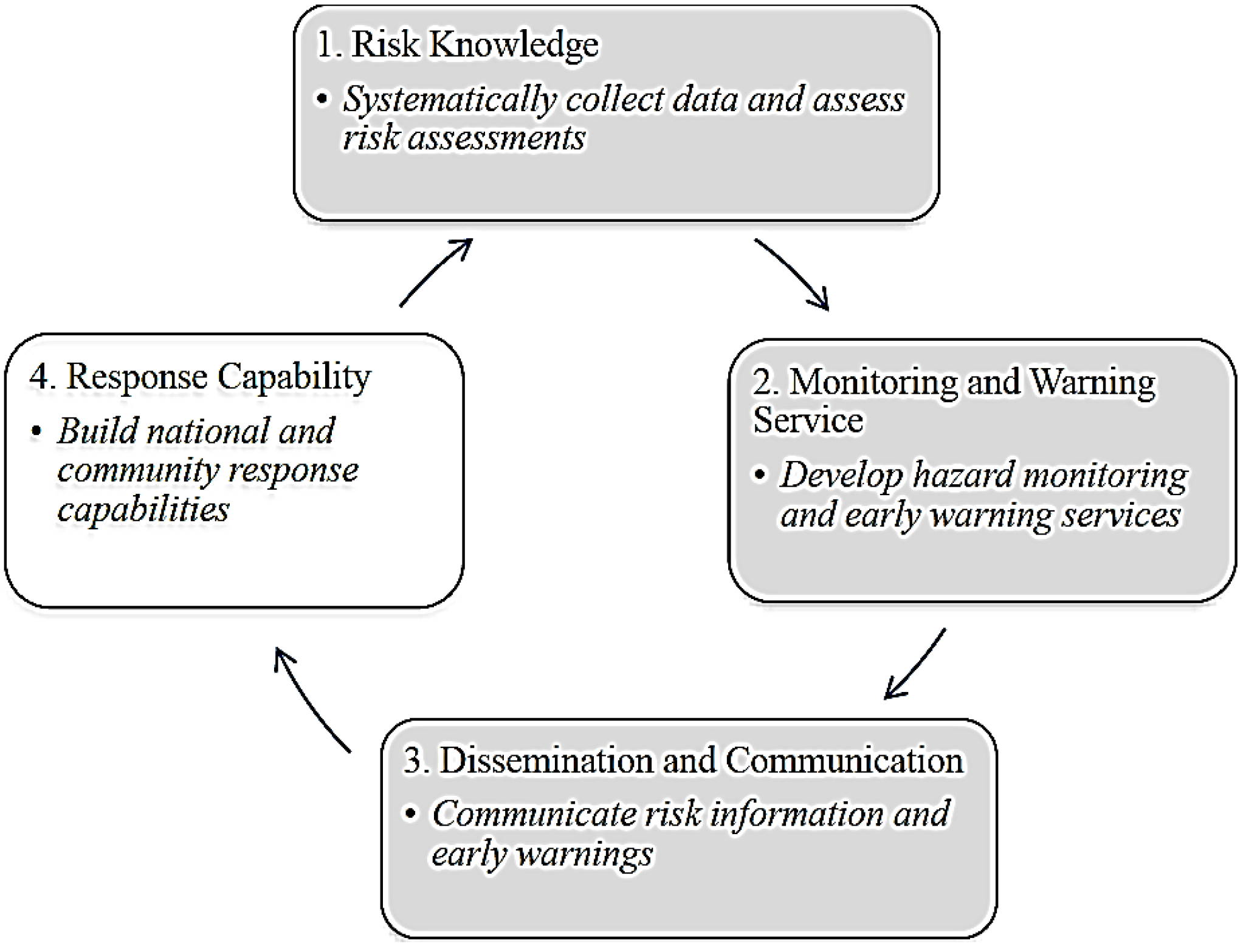 Applsci 12 03243 g002 Applsci 12 03243 g002
