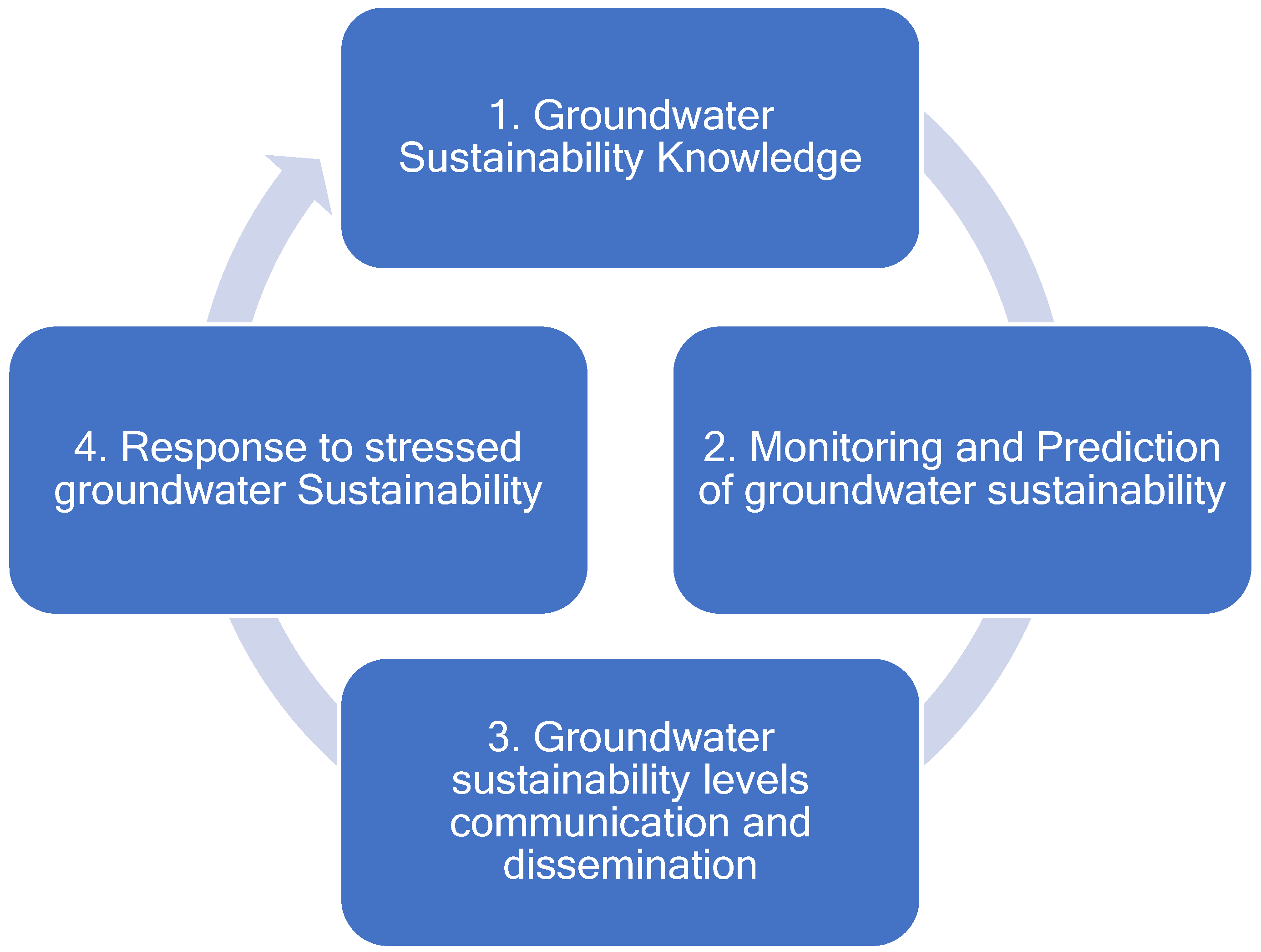 Applsci 12 03243 g003 Applsci 12 03243 g003