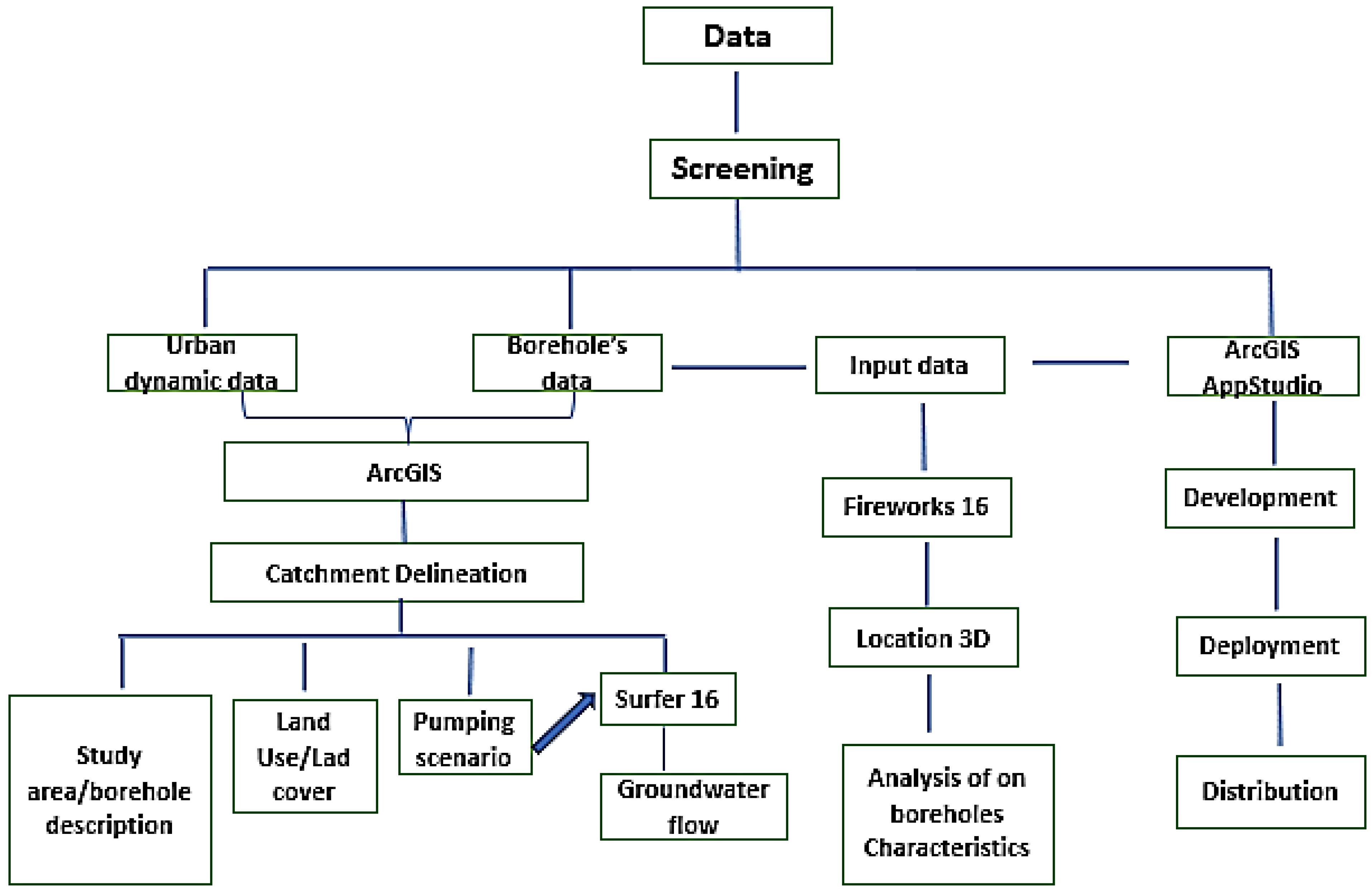 Applsci 12 03243 g005 Applsci 12 03243 g005