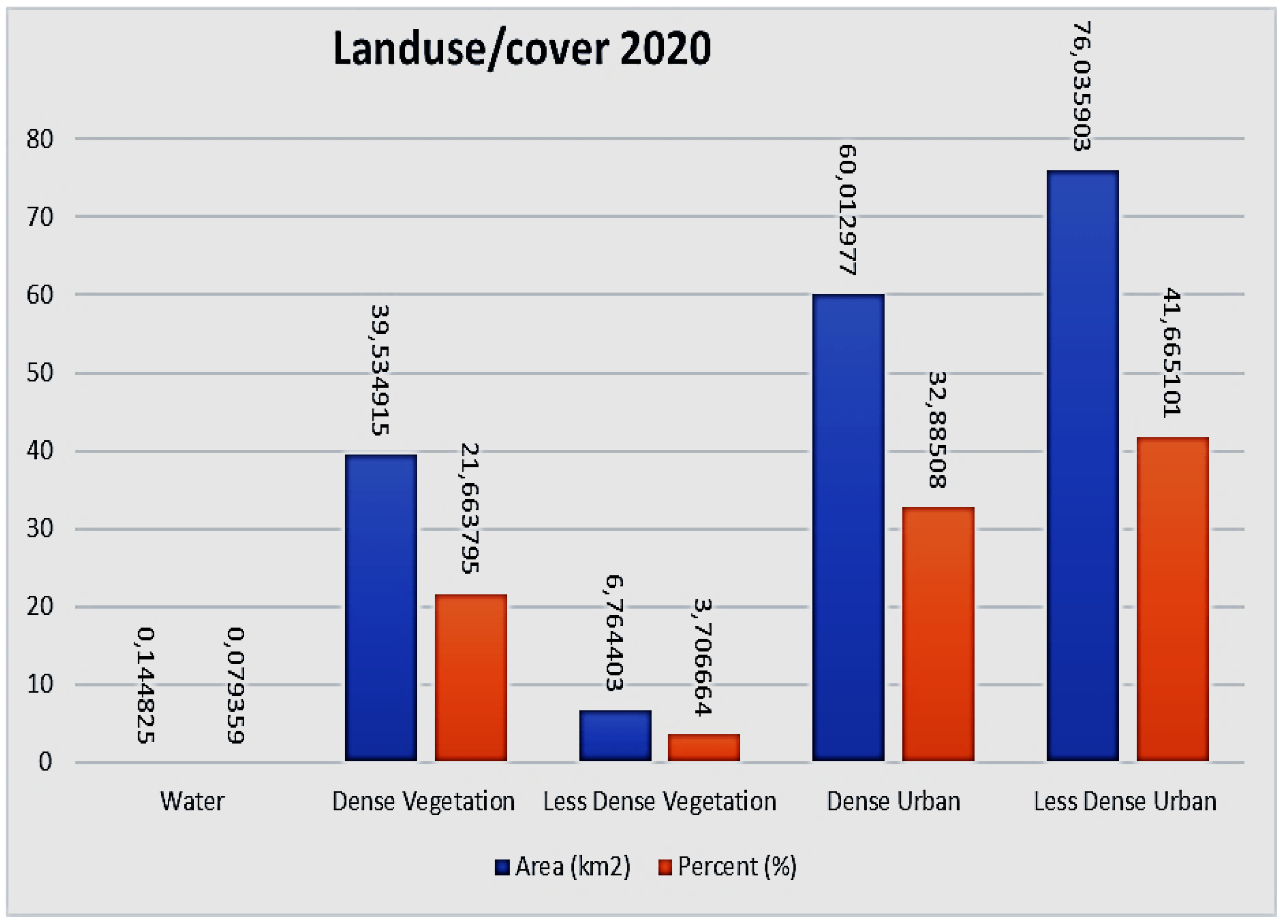 Applsci 12 03243 g010 Applsci 12 03243 g010